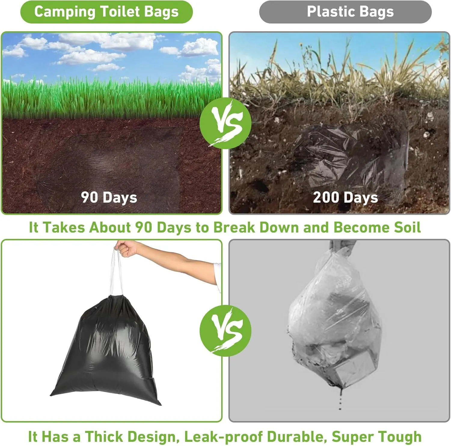 100 PCS Portable Toilet Bags for Camping - Drawstring Biodegradable Porta Potty 8 Gallon Thickened Waste Bags for 5 Gallon Bucket Toilets, Compostable for Adults (100 Count)