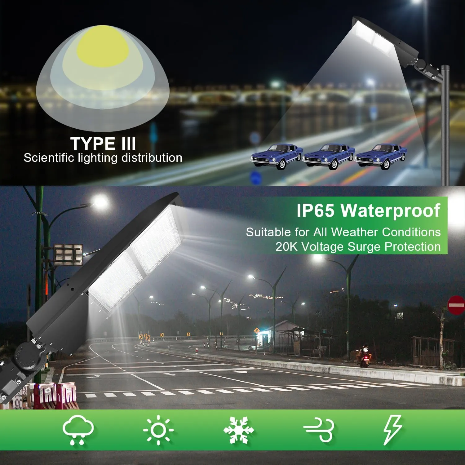 100W LED Parking Lot Light 14000LM LED Shoebox Area Light 5000K Dimmable Commercial Outdoor Street Lighting with Yoke Mount IP65 100-277VAC UL&DLC Listed(Slip Fitter Mount,200W)