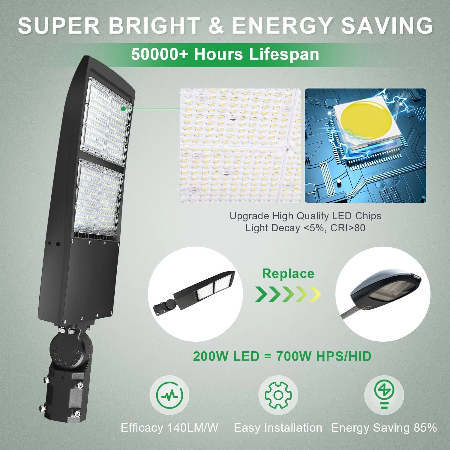 100W LED Parking Lot Light 14000LM LED Shoebox Area Light 5000K Dimmable Commercial Outdoor Street Lighting with Yoke Mount IP65 100-277VAC UL&DLC Listed(Slip Fitter Mount,200W)