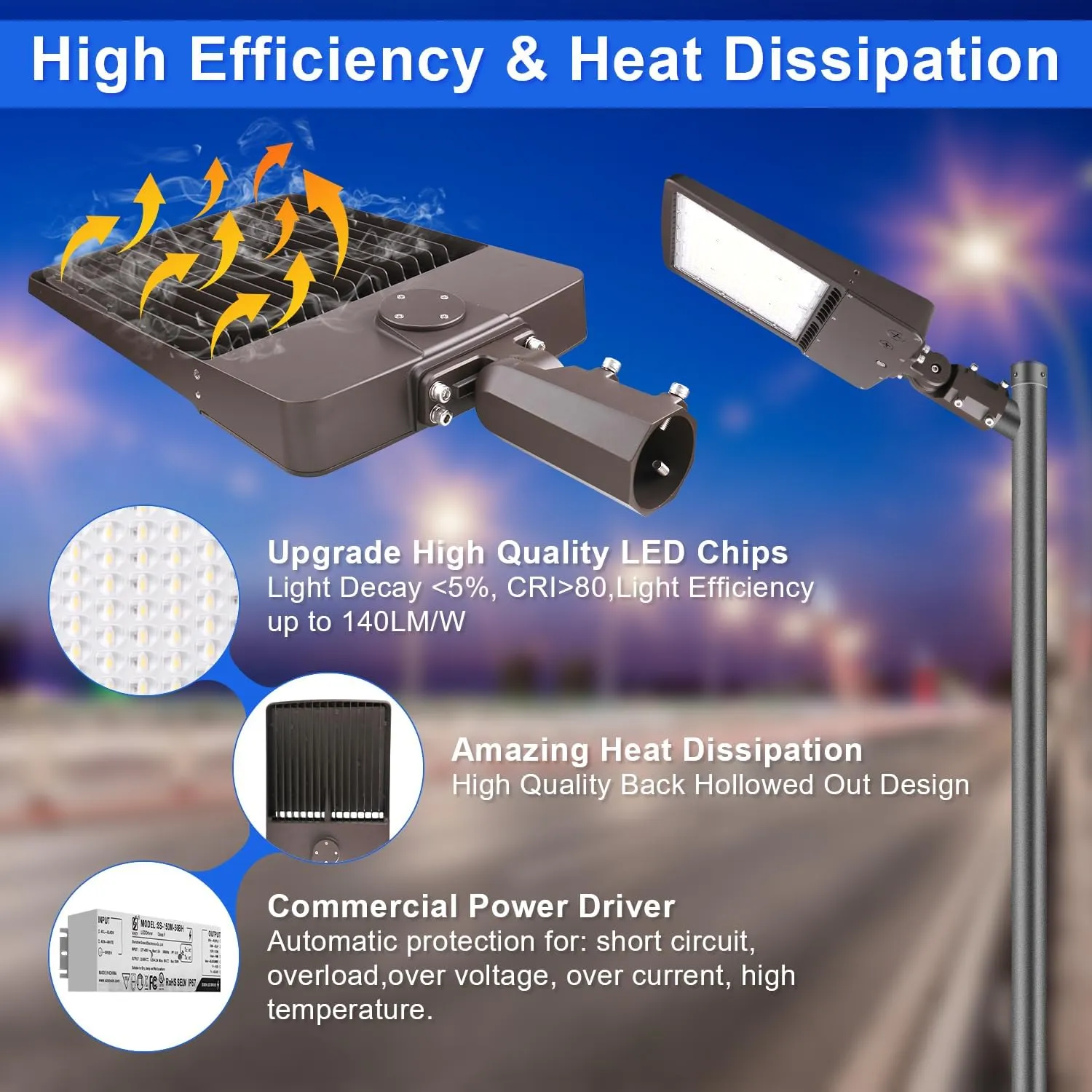 150W LED Parking Lot Light 21000LM LED Shoebox Area Light 5700K Dimmable Outdoor Commercial Street Lighting -10KV Surge Protection IP65 100-277V UL DLC Listed(Slip Fitter Mount,300W-120V-5700K)