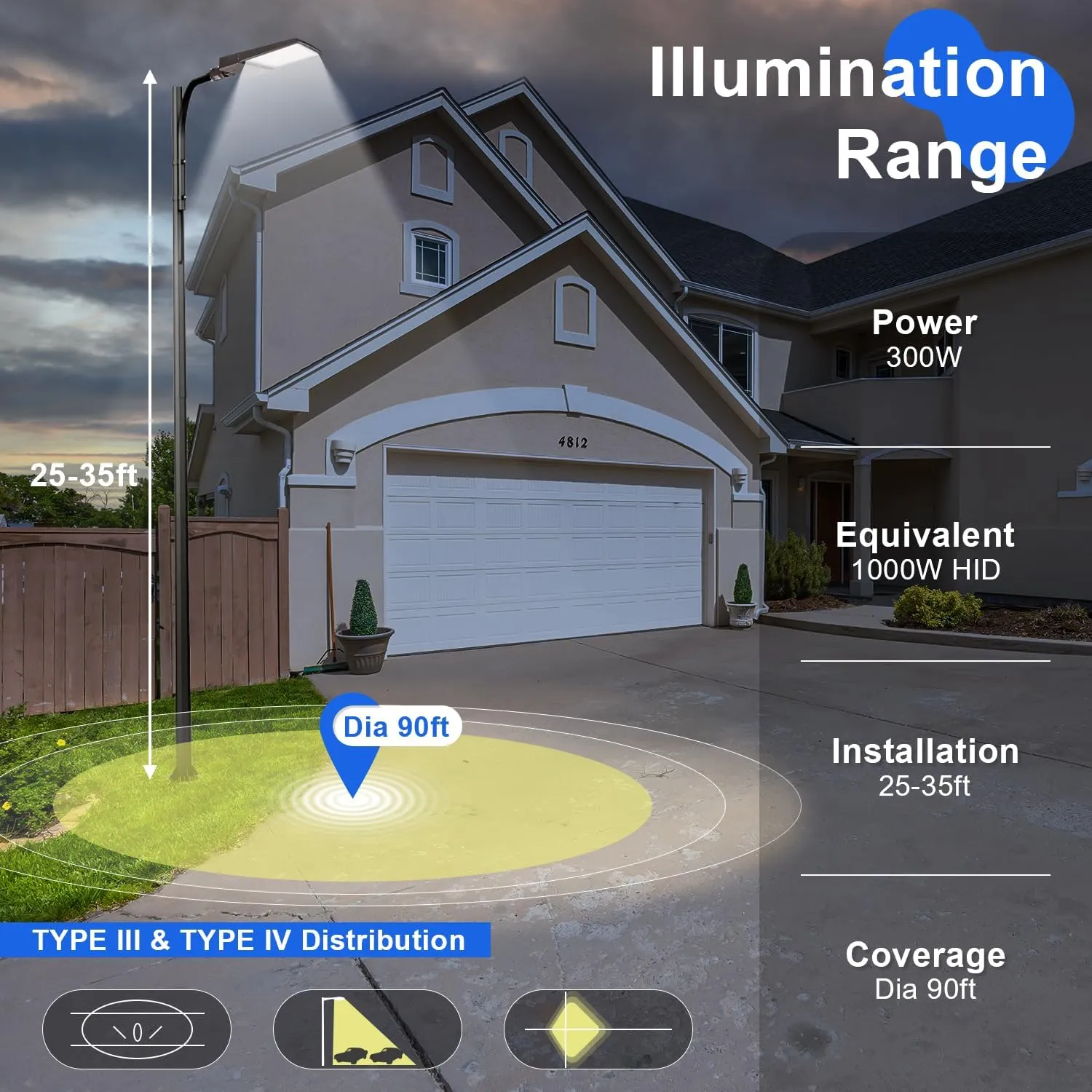 150W LED Parking Lot Light 21000LM LED Shoebox Area Light 5700K Dimmable Outdoor Commercial Street Lighting -10KV Surge Protection IP65 100-277V UL DLC Listed(Slip Fitter Mount,300W-120V-5700K)