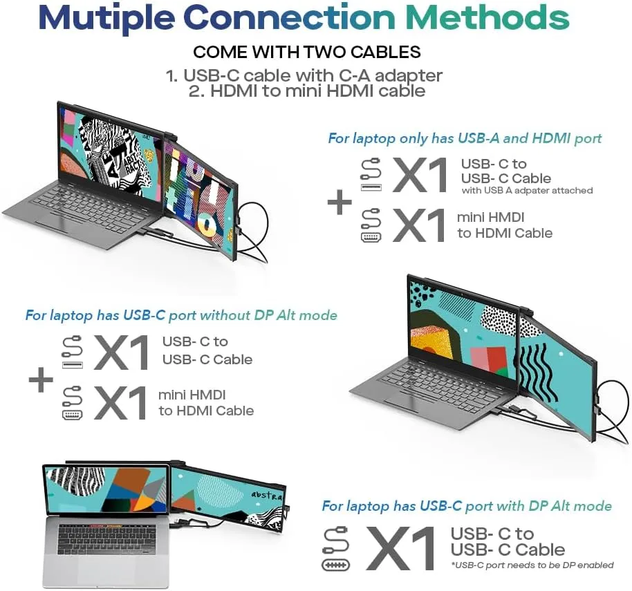 2025 Mobile Pixels Duex Max DS 14.1'' FHD Portable Monitor, USB C/HDMI Plug and Play 1080p Laptop Monitor Extender, Portable Screen for 14''-17 '' Laptops, Compatible with Mac/Windows/Android/Switch