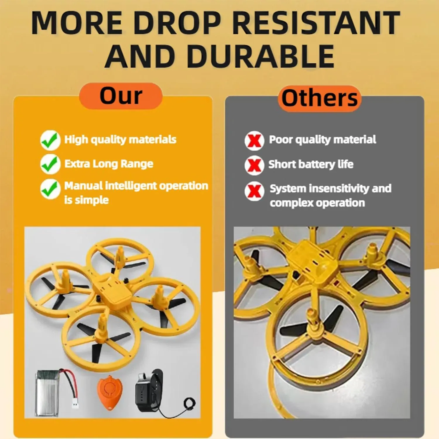 2025 Upgraded Hand Controlled Drone for Kids,Somatosensory aircraft with Smart Watch Controlled, Gesture sensing aircraft Cool LED Remote Control Drone 360° Flips,quadcopter,Toys Gifts for Boys and Girls (3-Yellow extra battery and handle)