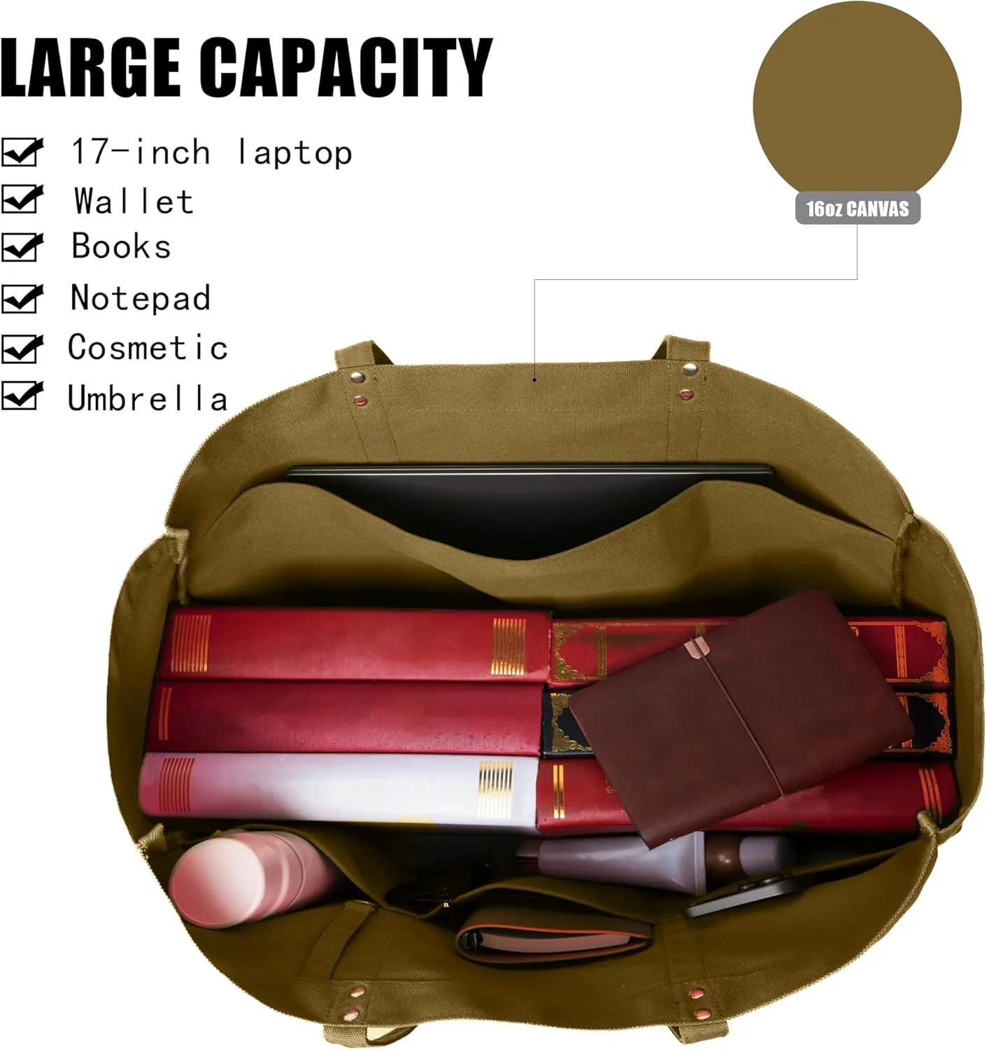 21.6" Large Canvas Tote Bag for Women with Multi-pockets and Laptop Sleeve Utility Tote Bag Big Everything Bags