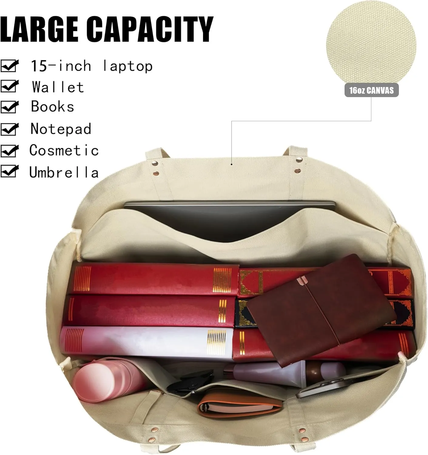 21.6" Large Canvas Tote Bag for Women with Multi-pockets and Laptop Sleeve Utility Tote Bag Big Everything Bags