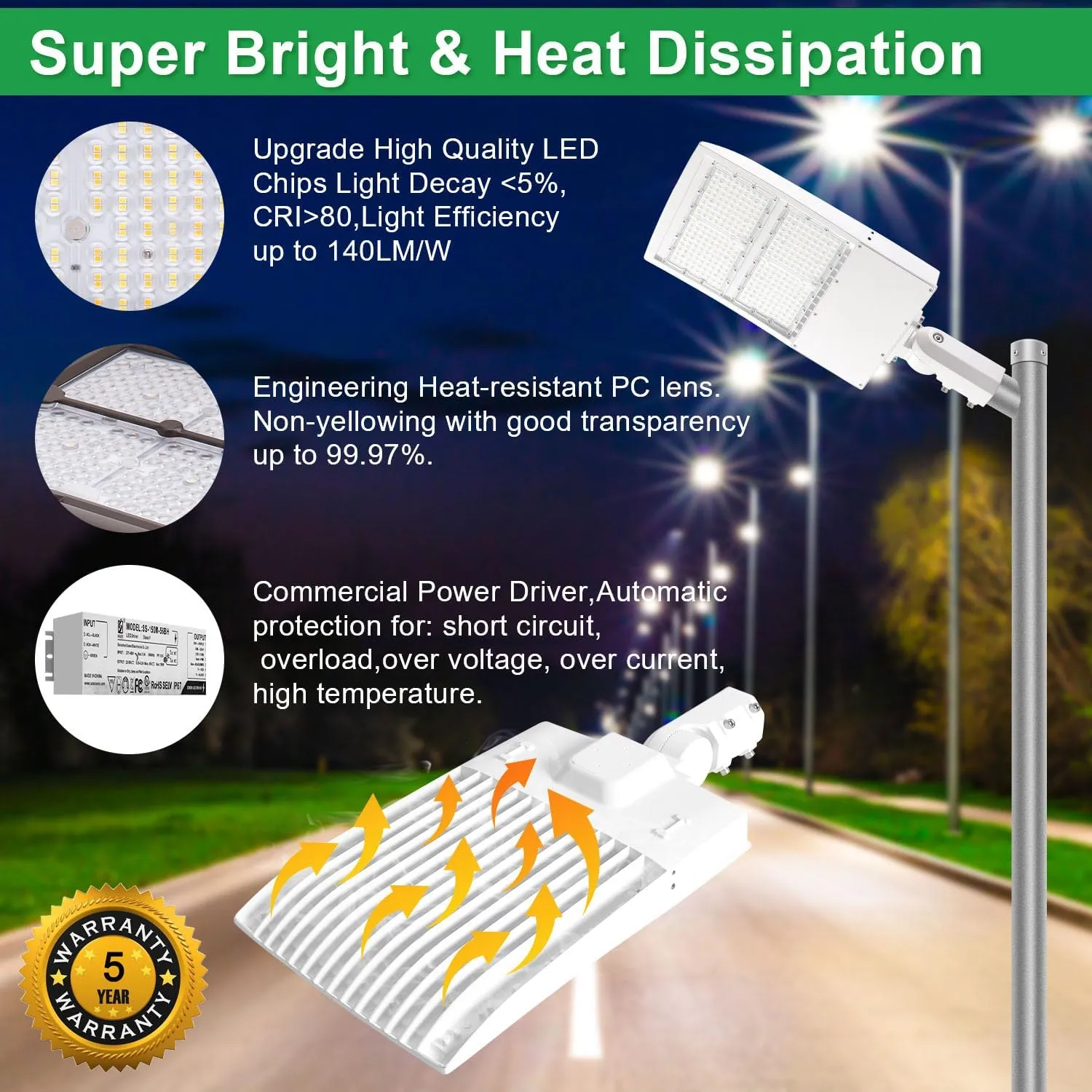300W LED Parking Lot Light 42000LM LED Shoebox Area Light - Yoke Mount 5000K Outdoor Dimmable Street Light Surge Protection Built-in Commercial Street Lighting 100-277V UL DLC Listed(Slip Fitter Mount