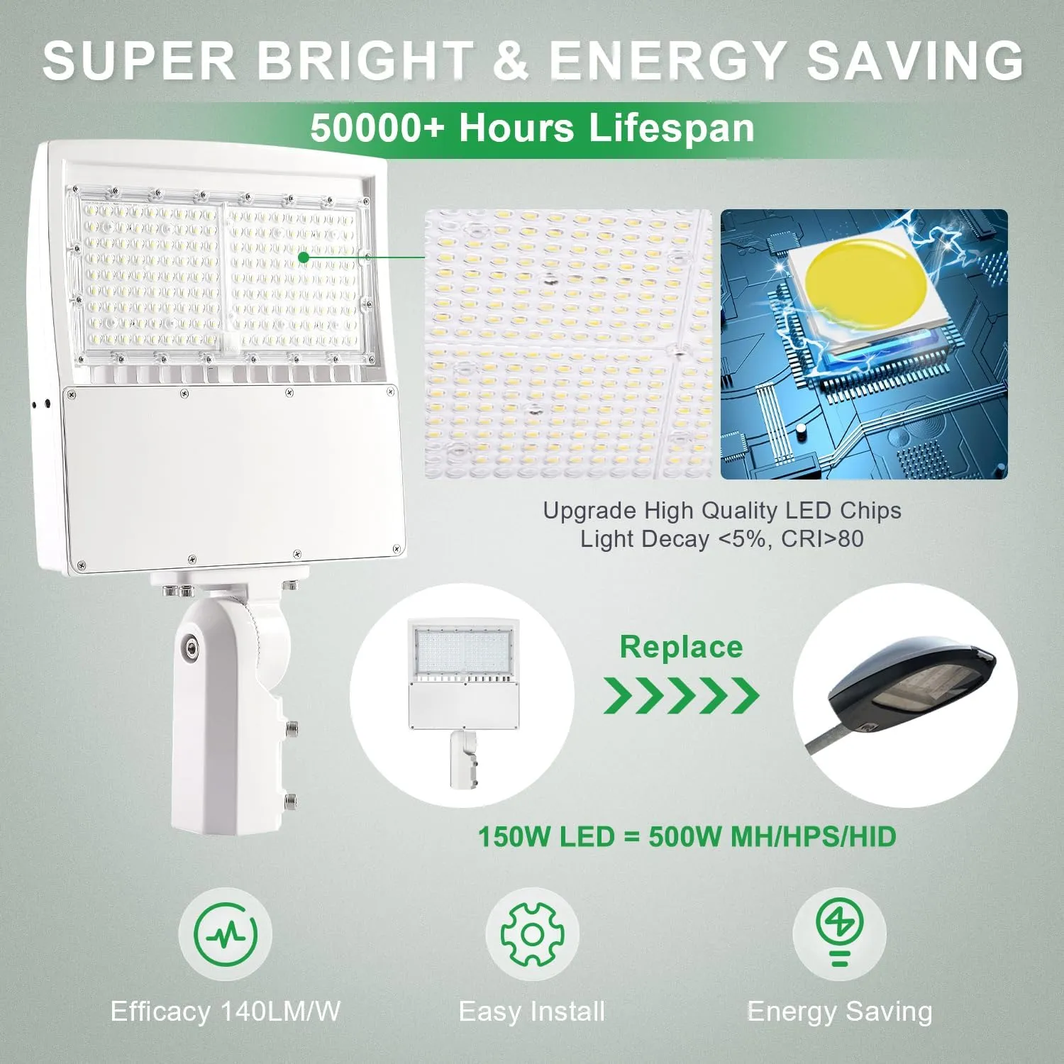 300W LED Parking Lot Light 42000LM LED Shoebox Area Light - Yoke Mount 5000K Outdoor Dimmable Street Light Surge Protection Built-in Commercial Street Lighting 100-277V UL DLC Listed(Slip Fitter Mount