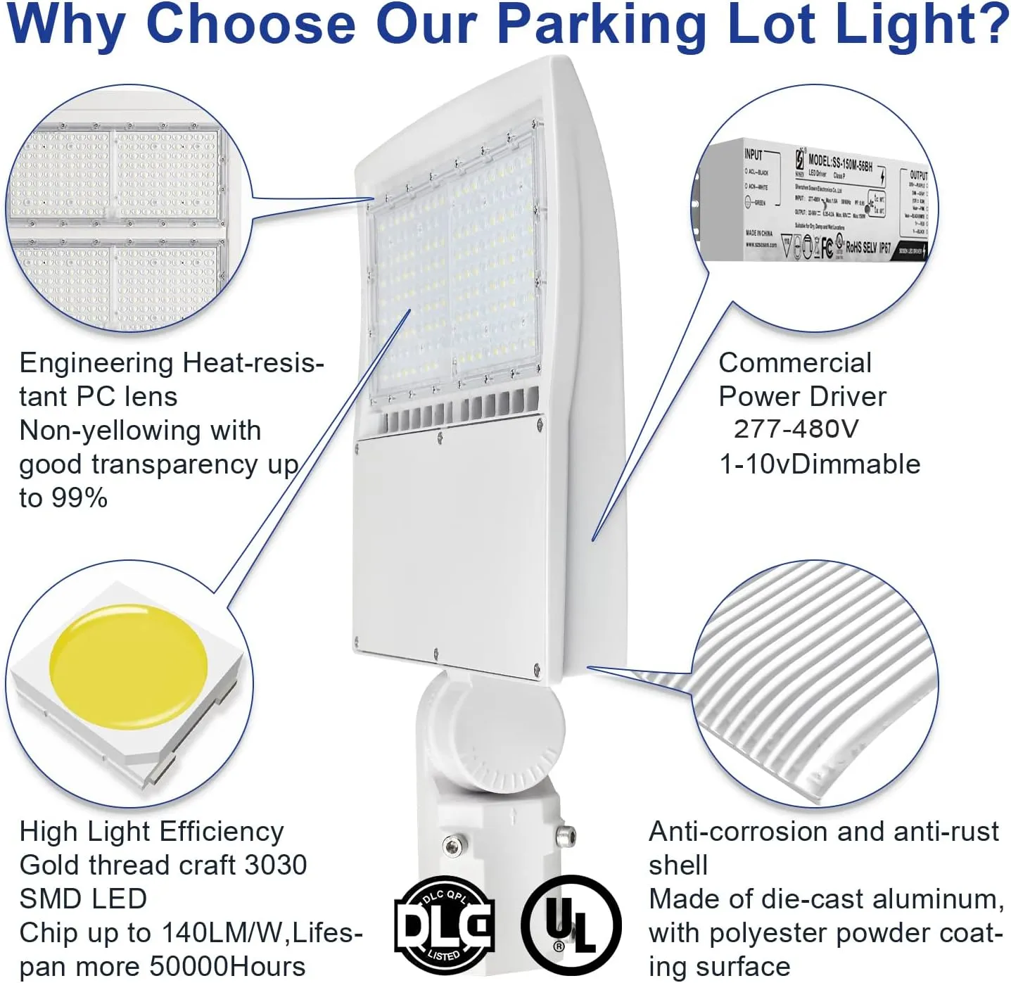 480V 150W LED Parking Lot Lights 21000LM 5000K White LED Shoebox Area Light Dimmable Outdoor Commercial Street Lighting Fixture with Yoke Mount IP65 UL&DLC Listed(Slip Fitter Mount,150Watts)