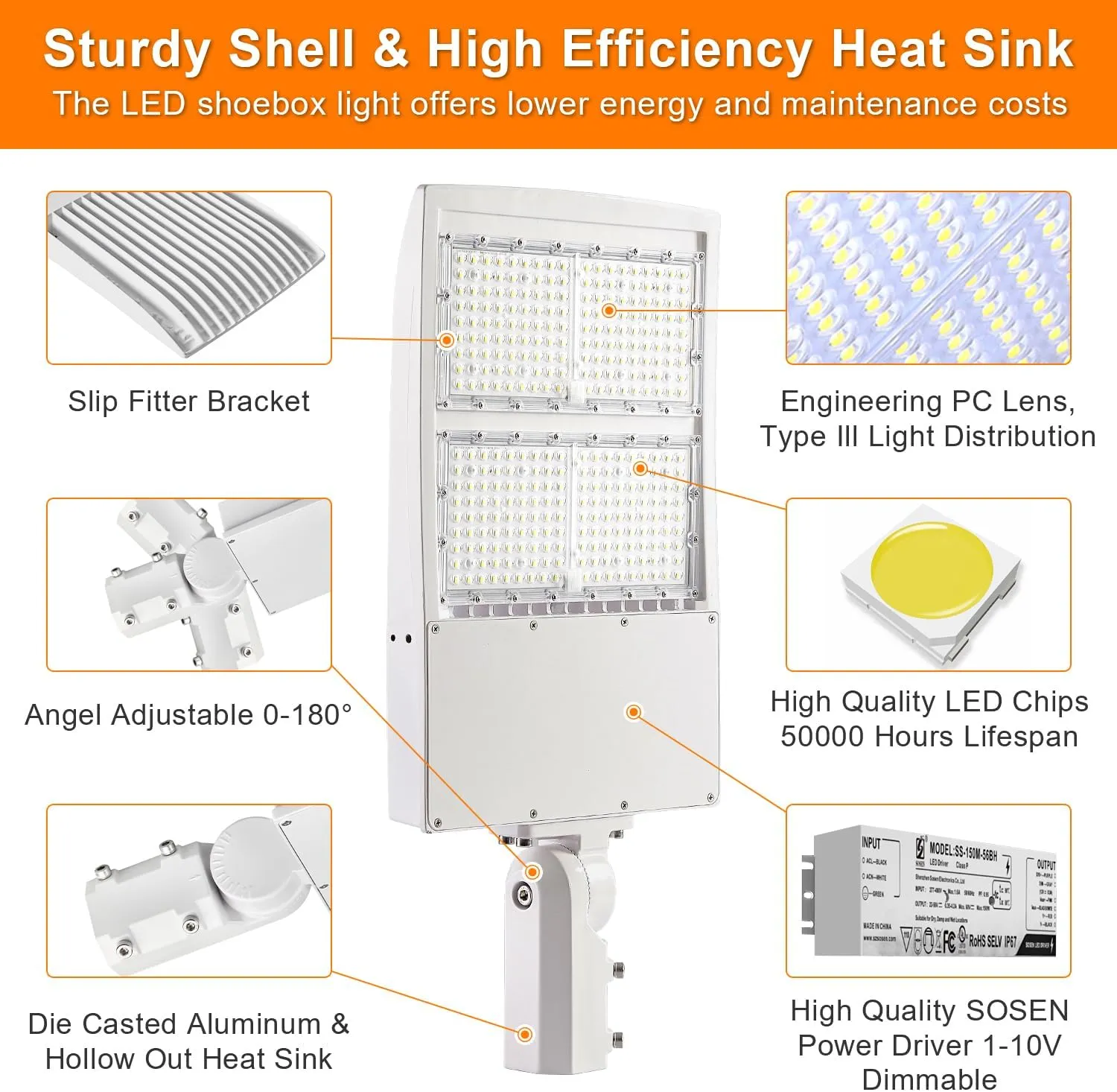 480V 300W White LED Parking Lot Lights 42000LM 5000K LED Shoebox Light 1-10V Dimmable Commercial Street Light with 20KV Surge Protection IP65 UL&DLC Listed(300W(100-277V),Slip Fitter Mount)