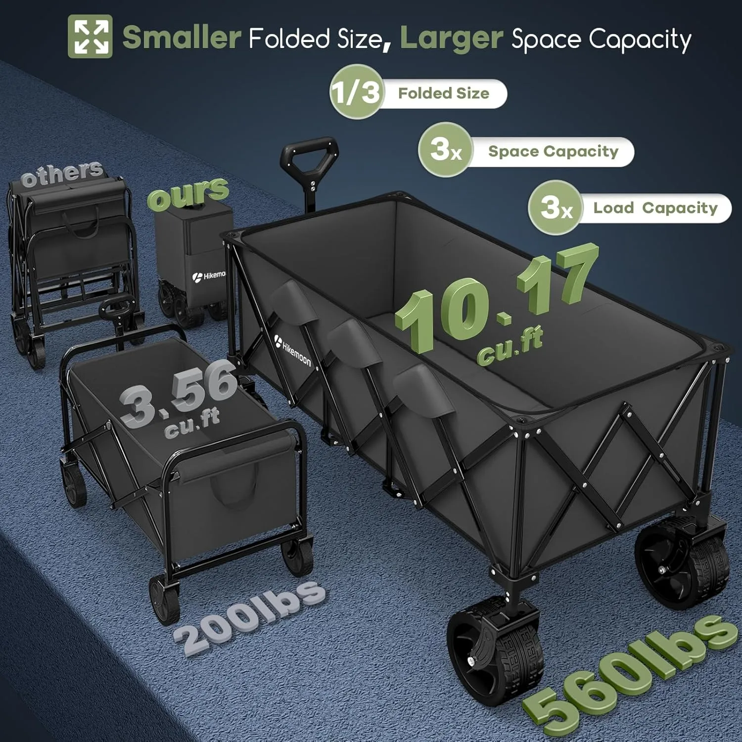48"L Collapsible Wagon Cart Foldable, 560LB Weight Capacity 300L Heavy Duty Folding Beach Wagon with All-Terrain Big Wheel, Utility Wagon for Grocery, Shopping, Garden, Sports, Camping, Grey
