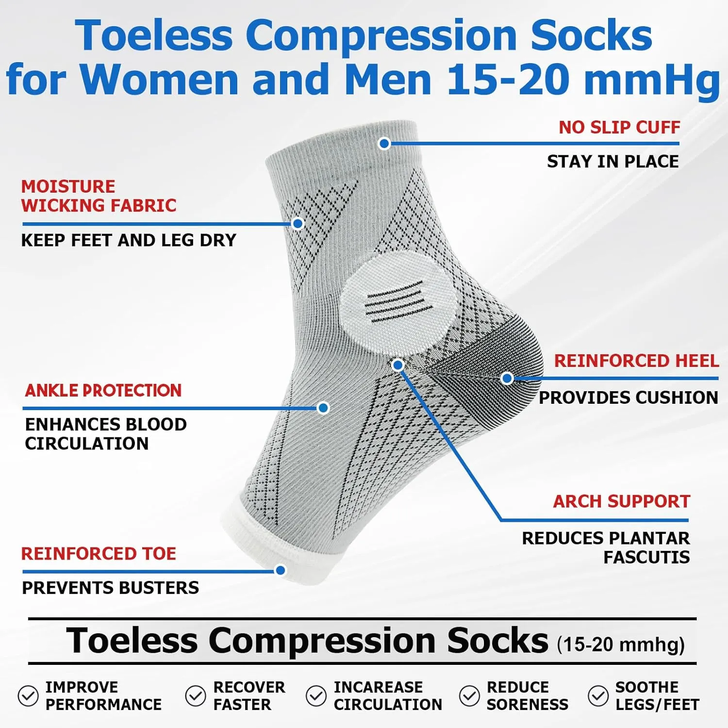6Pairs Neuropathy Socks for Women and Men, Toeless Compression Socks, Soothe Relief Compression Socks, Compression Socks for Plantar Fasciitis, Achilles Tendonitis Relief, Arch Support (X-Large)