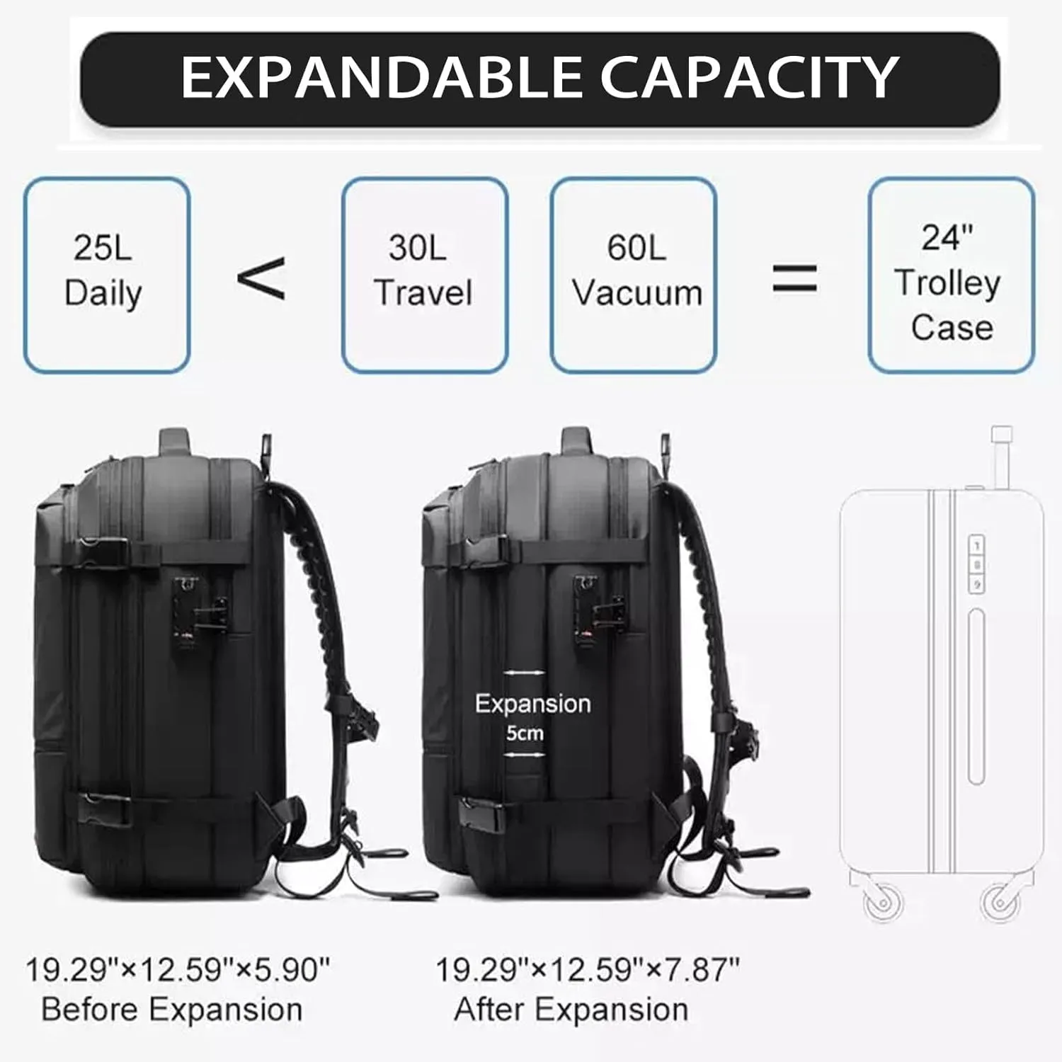 Aeropack Backpack, 60L Aeropack Zoom Vacuum Compression Backpack, Multifunctional Waterproof Expandable Anti-Theft Backpack for Travel (Dark Grey-2.0, Without Air Pump)