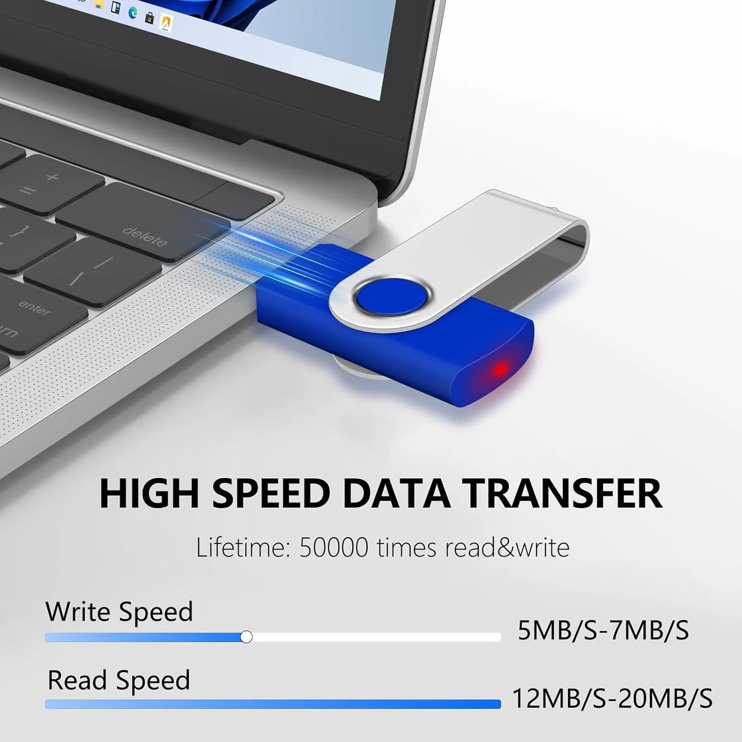 AreTop Bulk USB Flash Drive 1GB 20 Pack, USB2.0 Pendrive Jump Drive Memory Stick Swivel Bulk Thumb Drives USB Storage (20PCS 1GB, Multicolors)