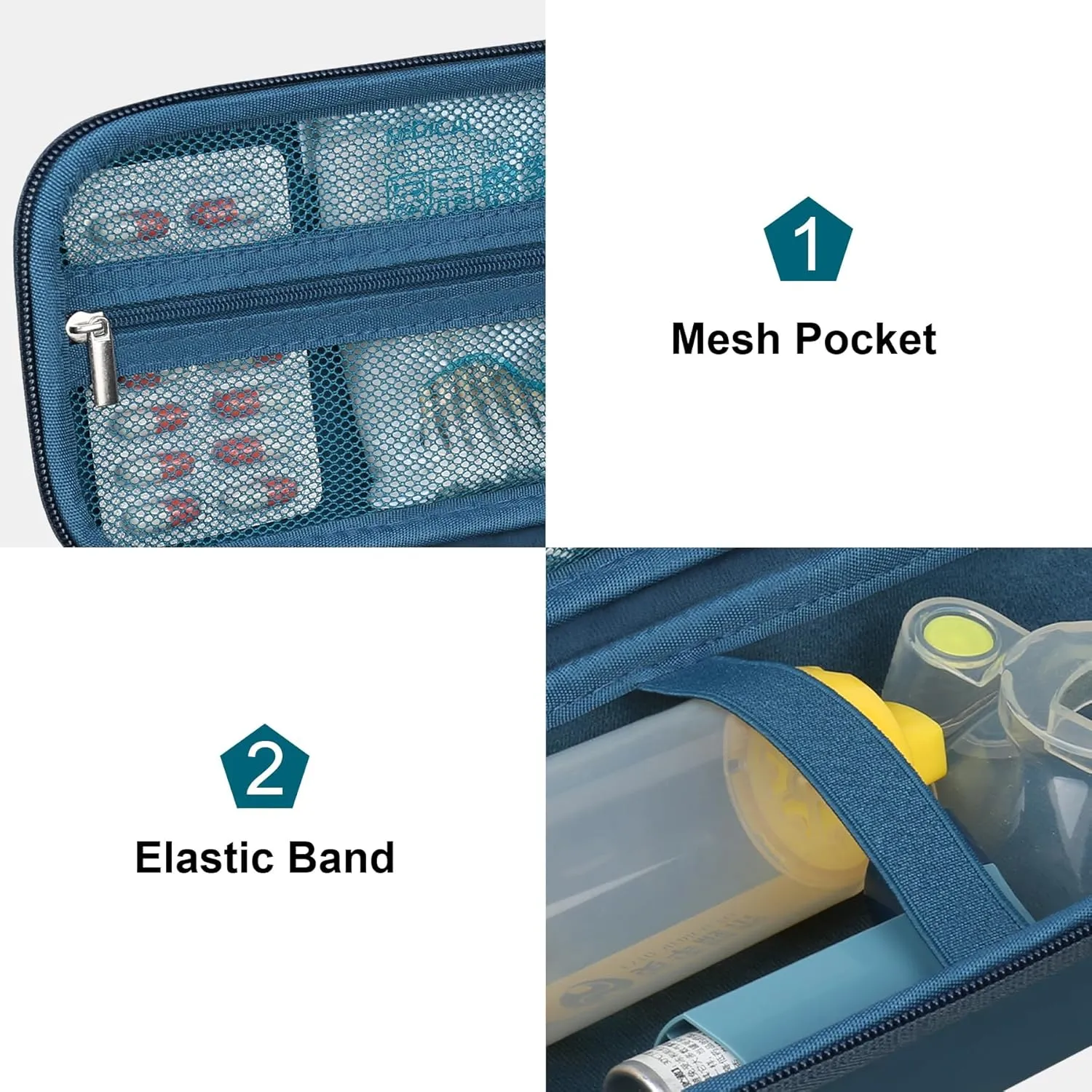 Canboc Carrying Case for Asthma Inhaler, Handheld Spacer for Adults and Kids, Mask, Inhaler Spacer Bag with Removable Shoulder Strap, Mesh Pocket fit Medicine or Essentials, Blue (Case Only)