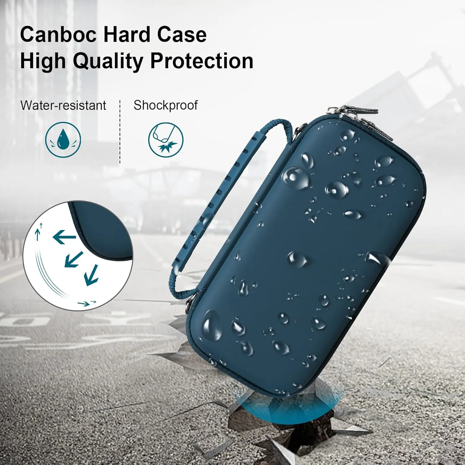Canboc Carrying Case for Asthma Inhaler, Handheld Spacer for Adults and Kids, Mask, Inhaler Spacer Bag with Removable Shoulder Strap, Mesh Pocket fit Medicine or Essentials, Blue (Case Only)