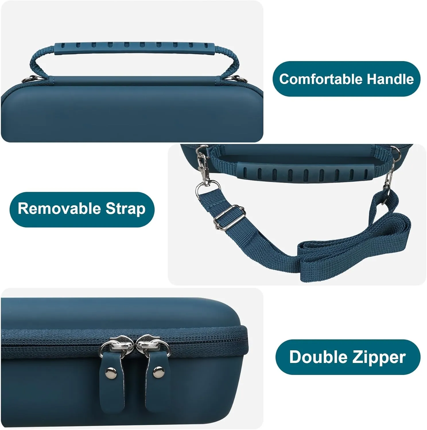 Canboc Carrying Case for Asthma Inhaler, Handheld Spacer for Adults and Kids, Mask, Inhaler Spacer Bag with Removable Shoulder Strap, Mesh Pocket fit Medicine or Essentials, Blue (Case Only)