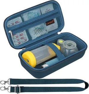 Canboc Carrying Case for Asthma Inhaler, Handheld Spacer for Adults and Kids, Mask, Inhaler Spacer Bag with Removable Shoulder Strap, Mesh Pocket fit Medicine or Essentials, Blue (Case Only)