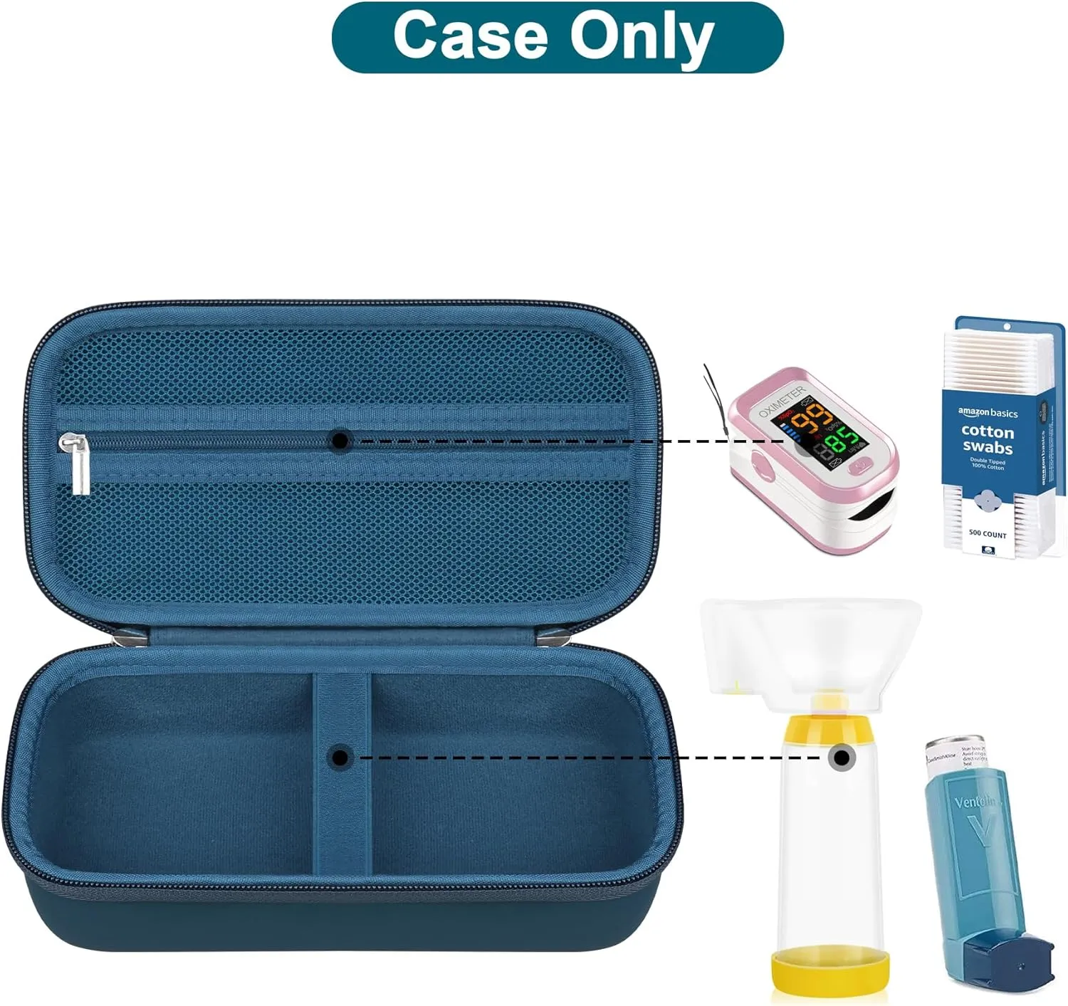 Canboc Carrying Case for Asthma Inhaler, Handheld Spacer for Adults and Kids, Mask, Inhaler Spacer Bag with Removable Shoulder Strap, Mesh Pocket fit Medicine or Essentials, Blue (Case Only)