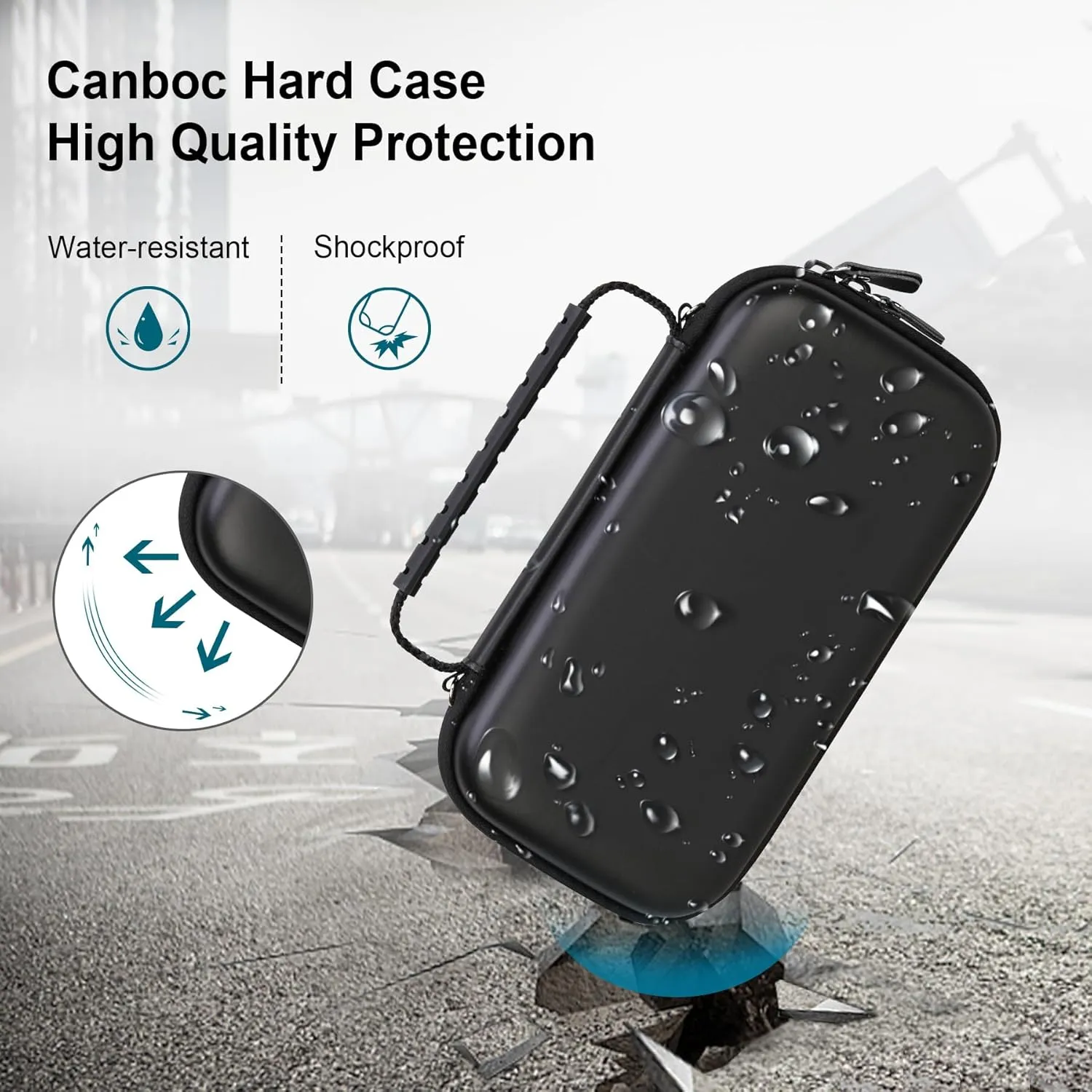 Canboc Carrying Case for Asthma Inhaler, Handheld Spacer for Adults, Mask, Inhaler Spacer Bag with Removable Shoulder Strap, Mesh Pocket fit Medicine or Other Essentials, Black (Case Only)