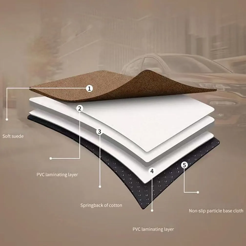 Car Inflatable Mattress, for Toyota Land Cruiser HV 2024  Outdoor Camping Travel Portable Sleeping Pad AdjustableWear Resistant, Auto Accessories,F-Green