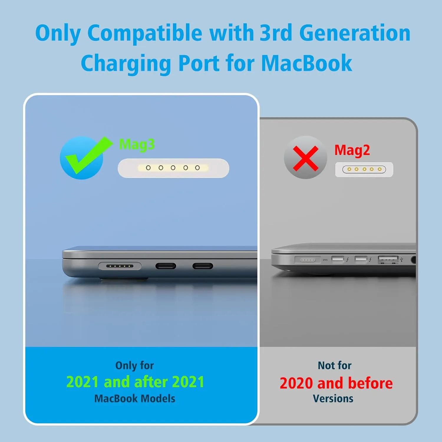Charger for MacBook Pro 14 16 inch MacBook Air 13 15 inch 2025 2024 2023 2022 2021 M4 M3 M2 M1 Mac, Super Compact Power Adapter, 6.6FT USB C to Powerful Magnetic 3 Braided Cable LED, Original Quality