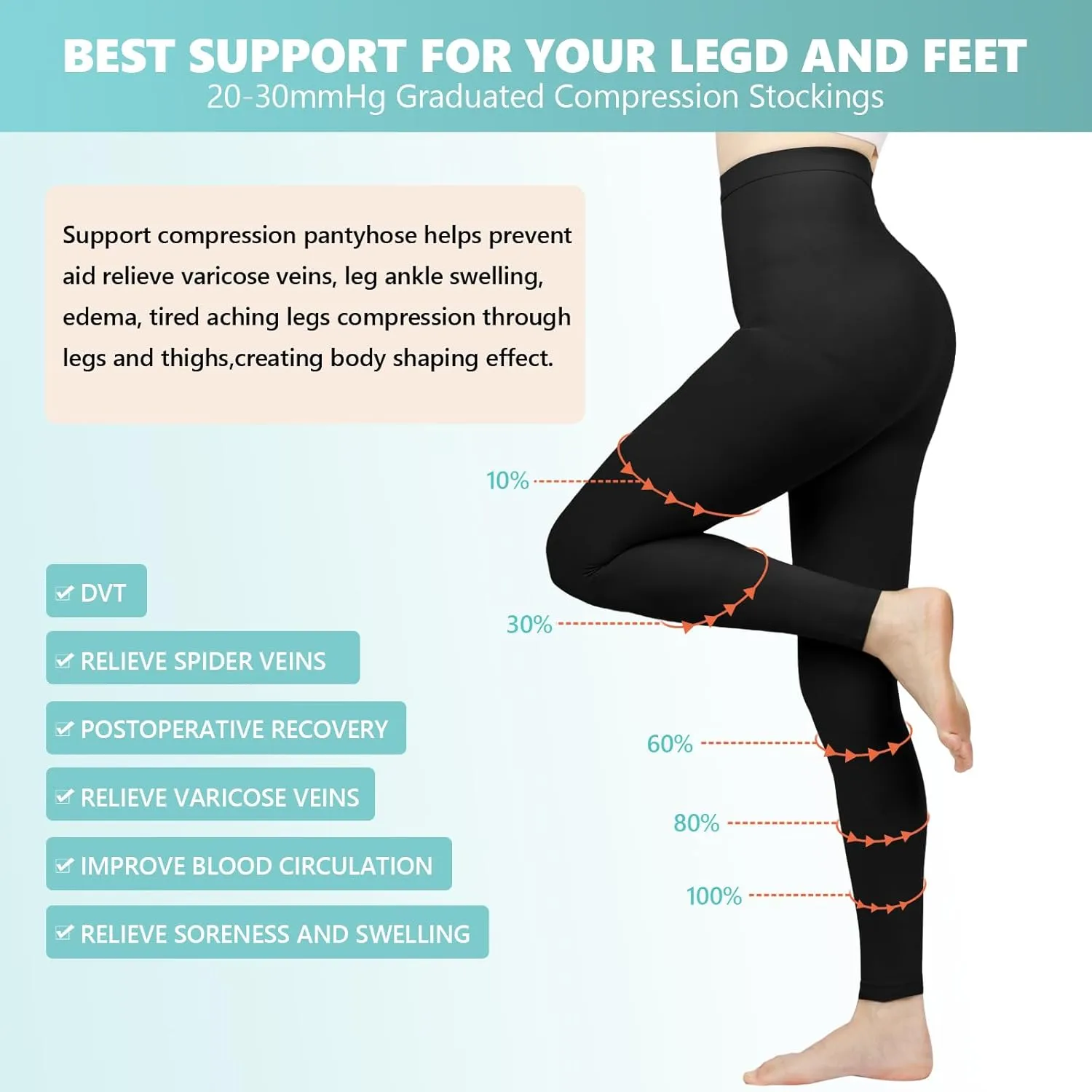 Compression Pantyhose for Women, 20-30 mmHg Footless Medical Compression Stockings, Waist High Opaque Graduated Support Compression Hose Tights for Edema, Varicose Veins, Swelling