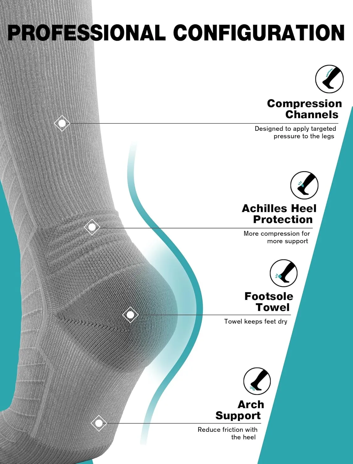 Compression Socks for Men & Women (2/4/6 Pairs) 20-30 mmHg Graduated Compression Knee High for Running, Athletic