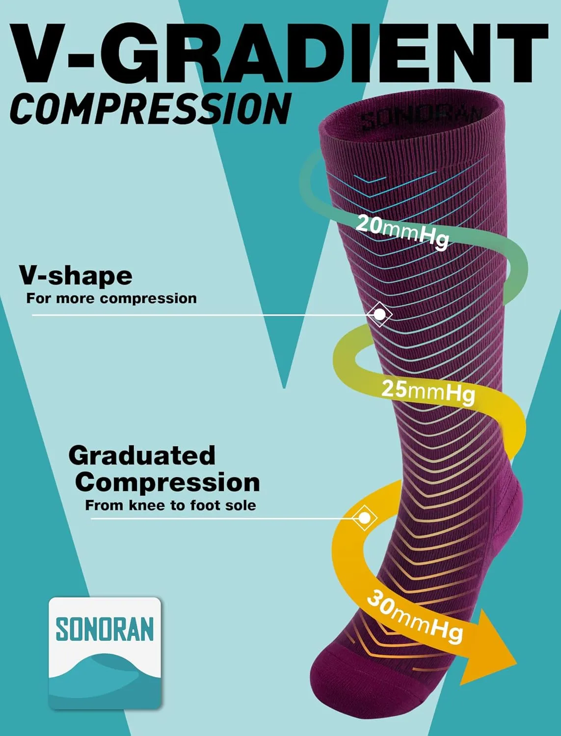 Compression Socks for Men & Women (2/4/6 Pairs) 20-30 mmHg Graduated Compression Knee High for Running, Athletic