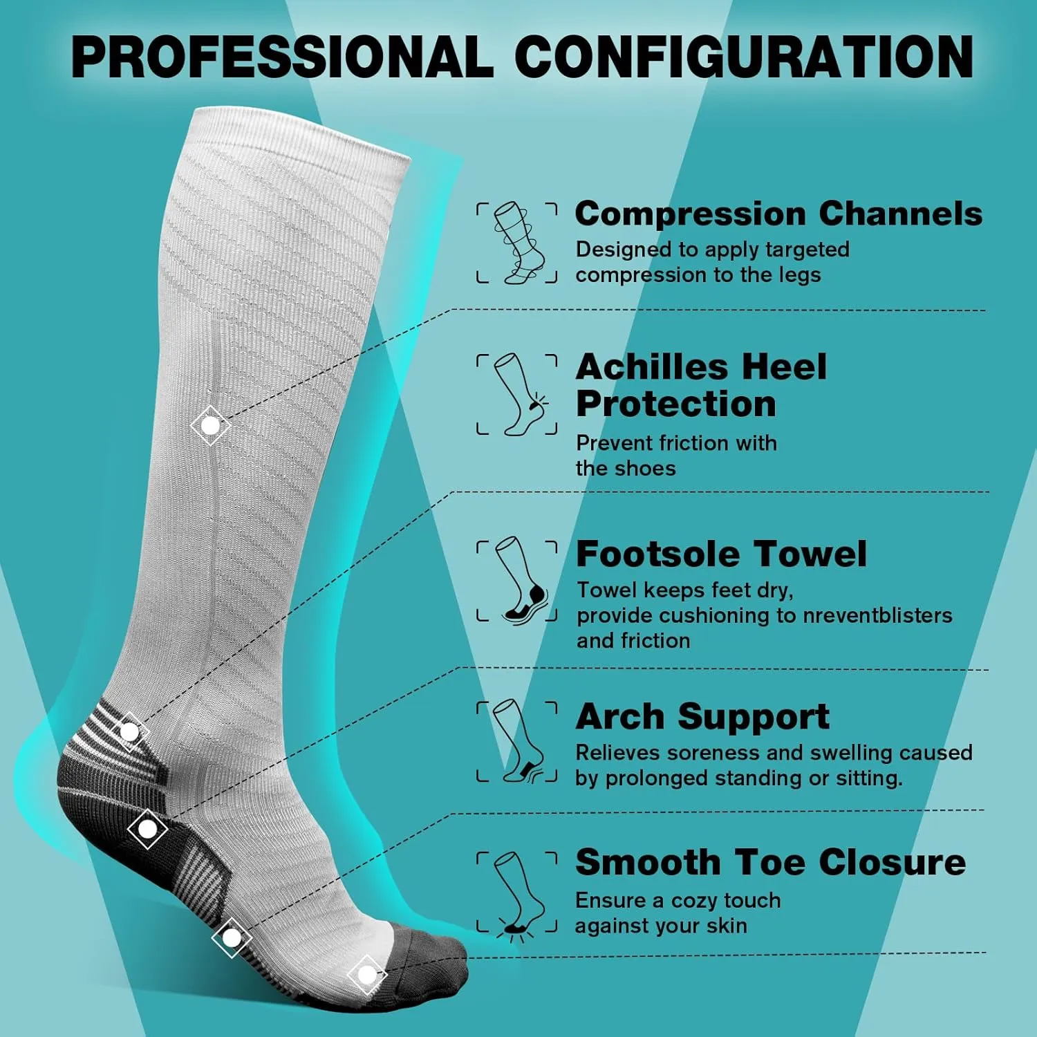Compression Socks for Men & Women (2/4/6 Pairs) 20-30 mmHg Graduated Compression Knee High for Running, Athletic