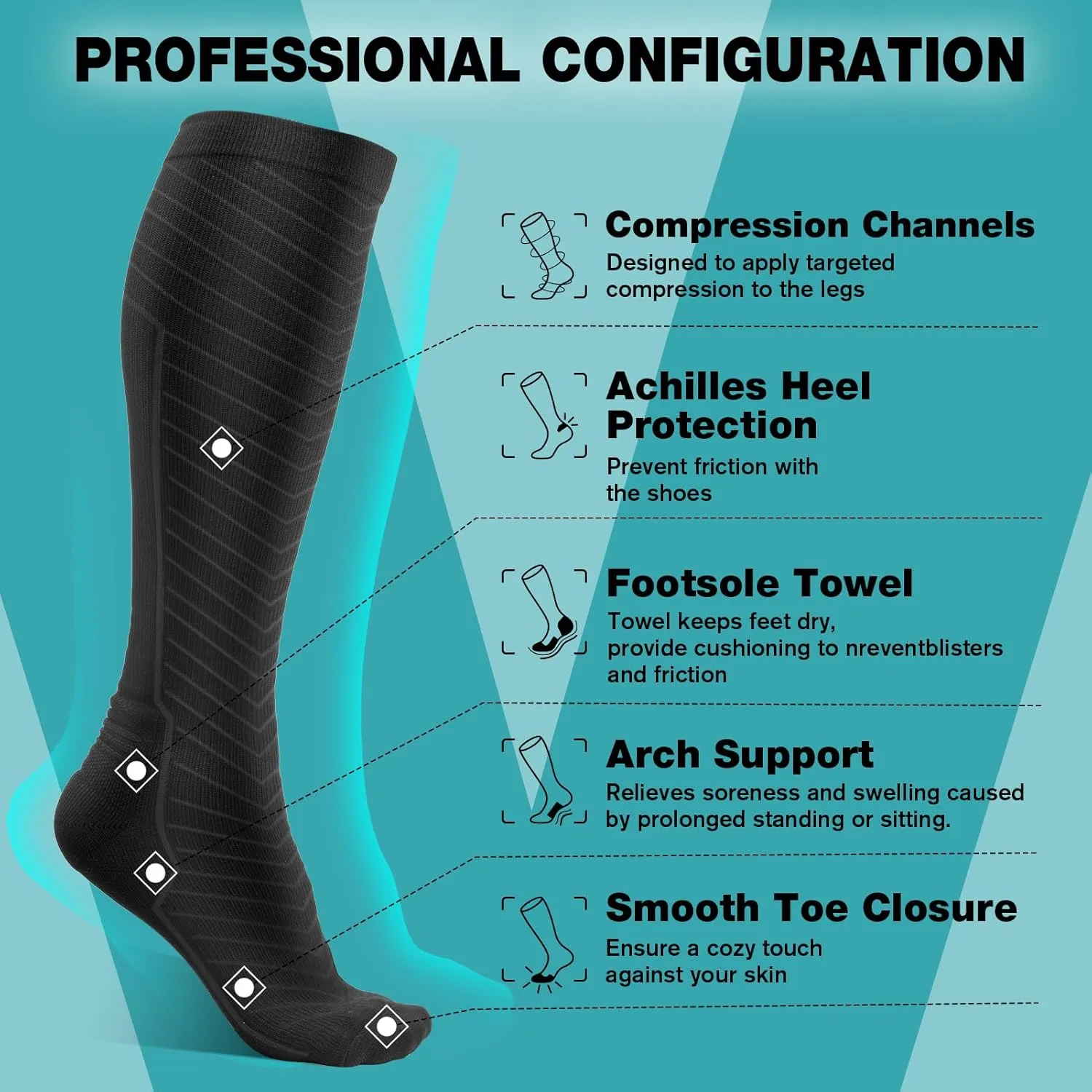 Compression Socks for Men & Women (2/4/6 Pairs) 20-30 mmHg Graduated Compression Knee High for Running, Athletic