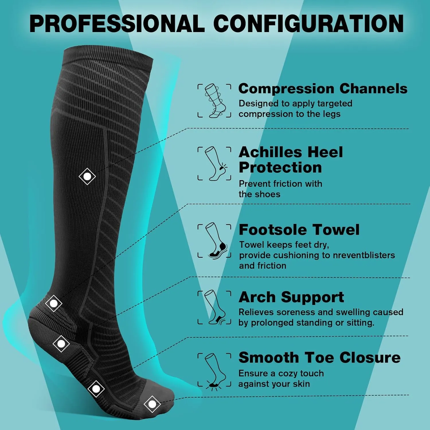Compression Socks for Men & Women (2/4/6 Pairs) 20-30 mmHg Graduated Compression Knee High for Running, Athletic