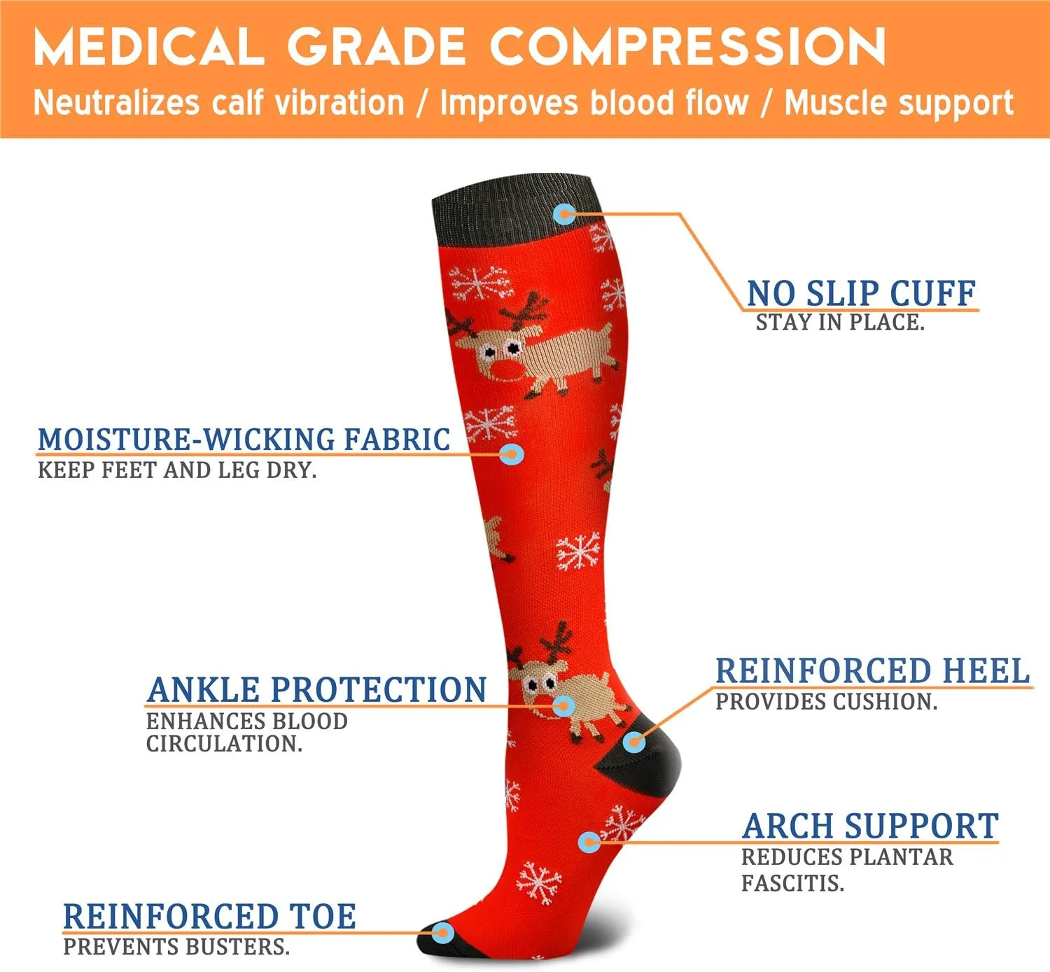 Compression Socks for Women & Men 15-20 mmHg, Best for Medical, Nursing, Running, Athletic, Varicose Veins, Travel