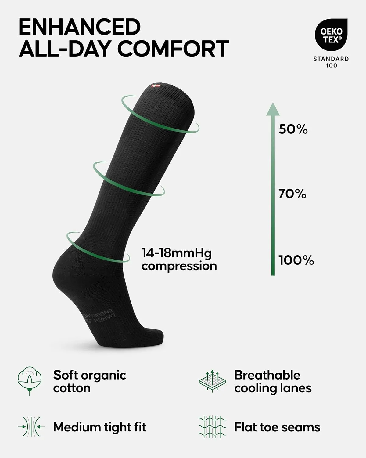 DANISH ENDURANCE Compression Socks Men & Women, Organic Cotton, Flight Sock, Graduated Compression, 14-18 mmHg, 1-pack