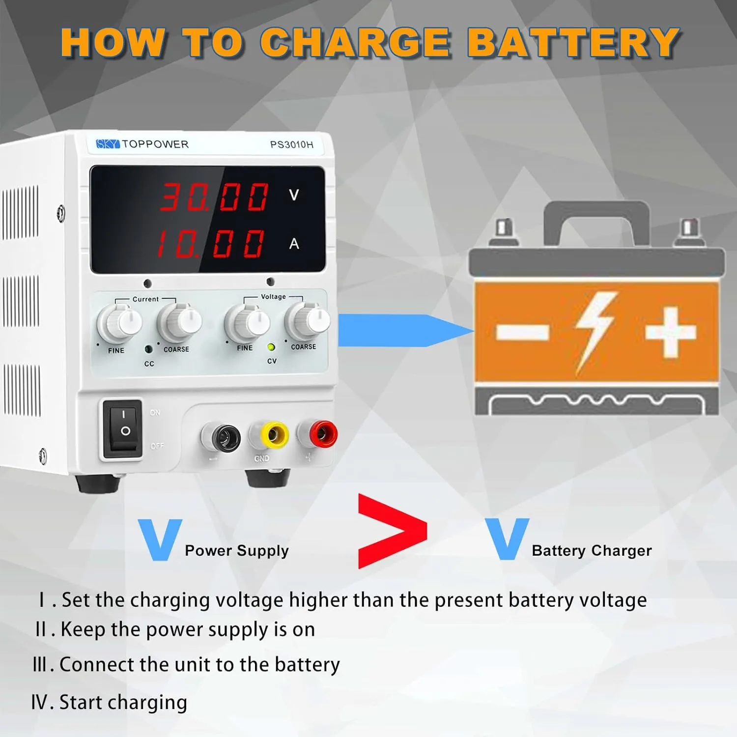 DC Power Supply Variable,0-30V 0-10A Adjustable Regulated Bench Lab Power with 4-Digit Display,for Repairing Phones,Computers,Test,Battery Charging,Electrolytic Power Supply,DIY,Sky TOPPOWER PS3010H