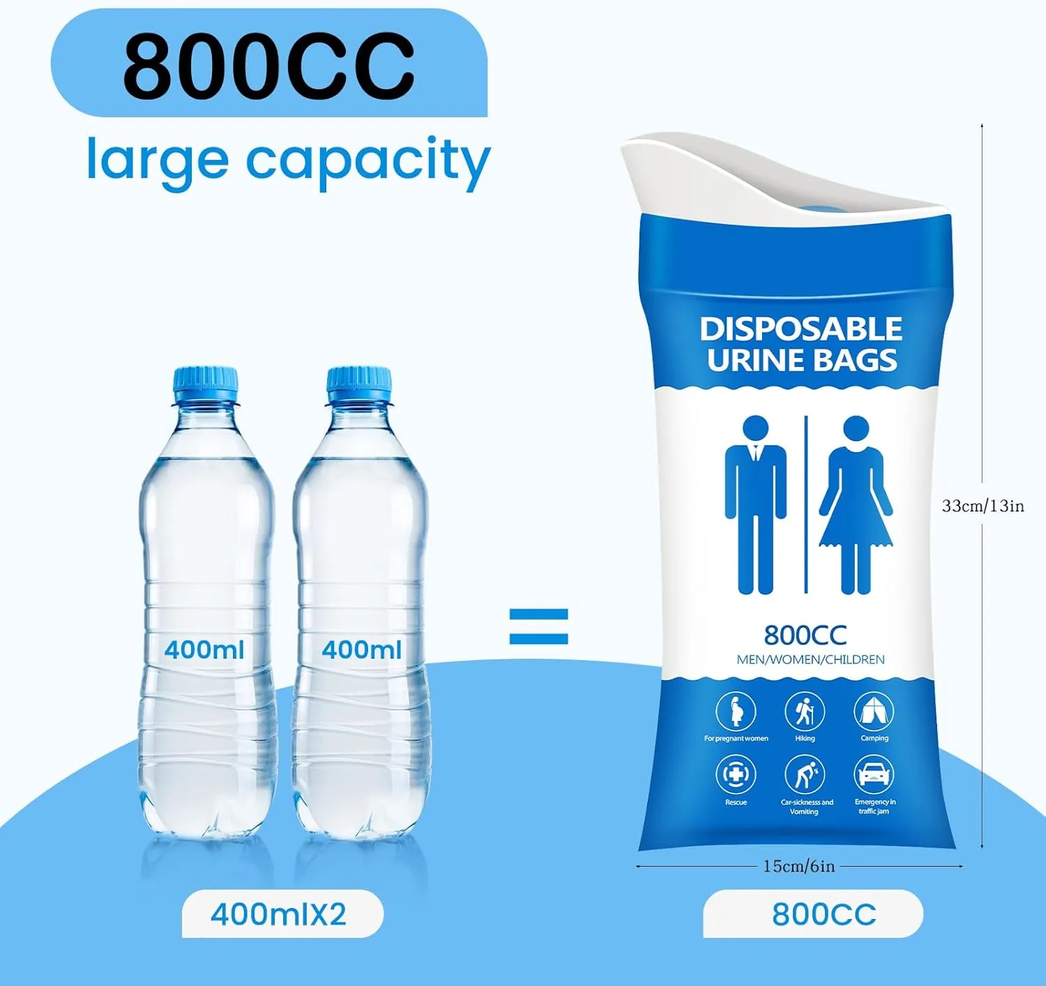 Disposable Urine Bag for Emergency Use, 800ML Unisex Urinal Bag 12PCS/24PCS, Travel Urine Bag, Portable Toilet Bag, Vomit Bag for Camping, Traffic Jams, Pregnant, Patients, Hiking and Kids