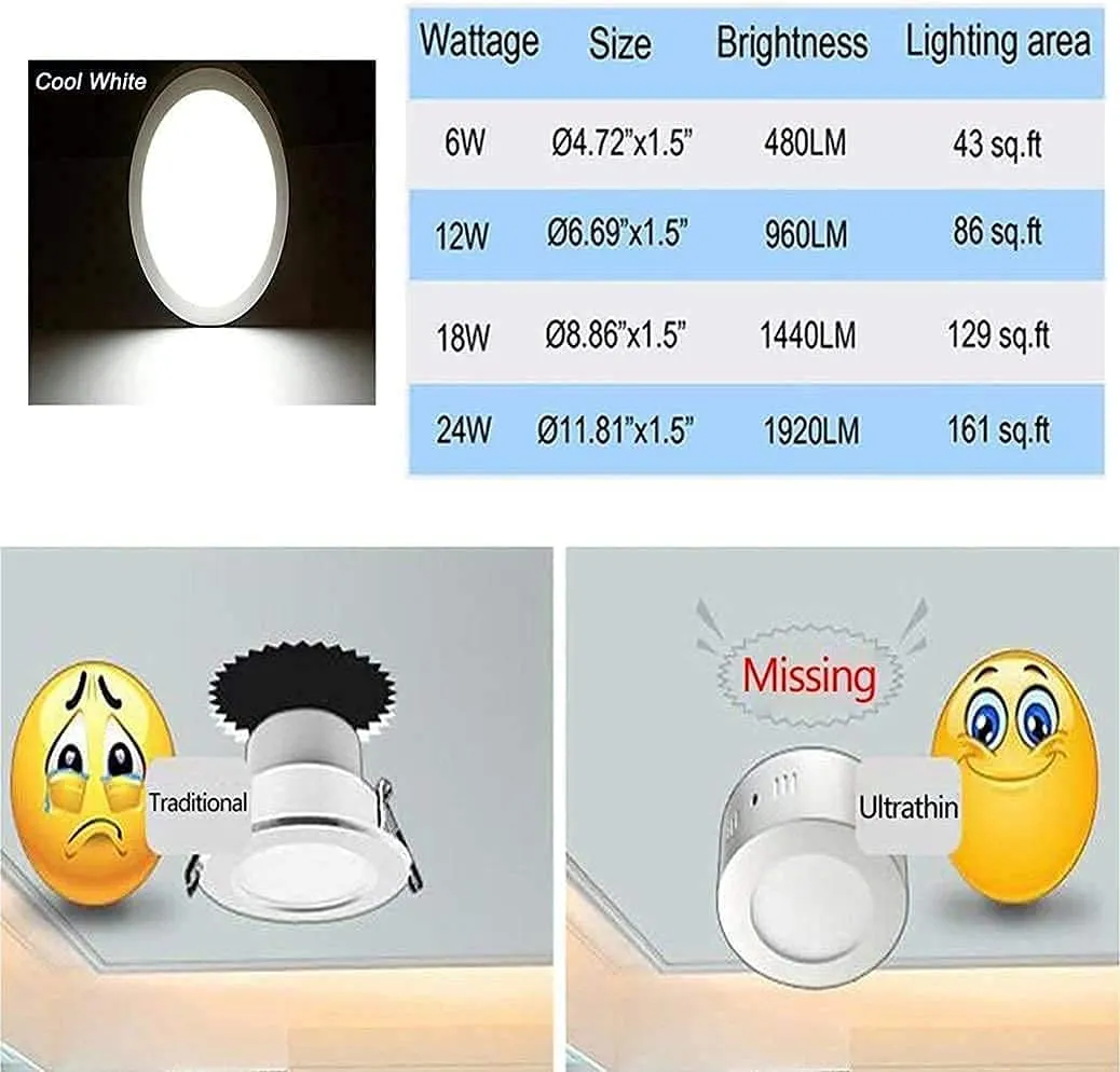 DLLT Modern LED Flush Mount Panel Ceiling Light, 1400LM 18W Round Surface Mounted Ceiling Lights 5000K Wall Light Fixture for Closet, Kitchen, Hallway, Bathroom 5 Packs Lighting Daylight White