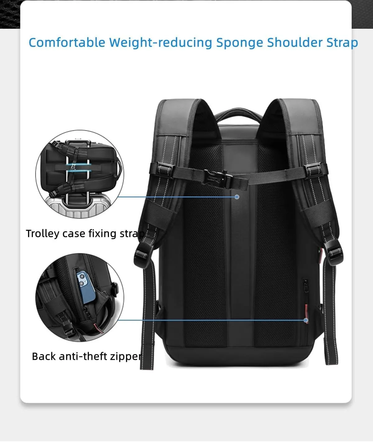 Easyvacpack Backpack for Airlines, Easy Vac Pack with a Vacuum Sealed Compartment (Blue - With vacuum pump)