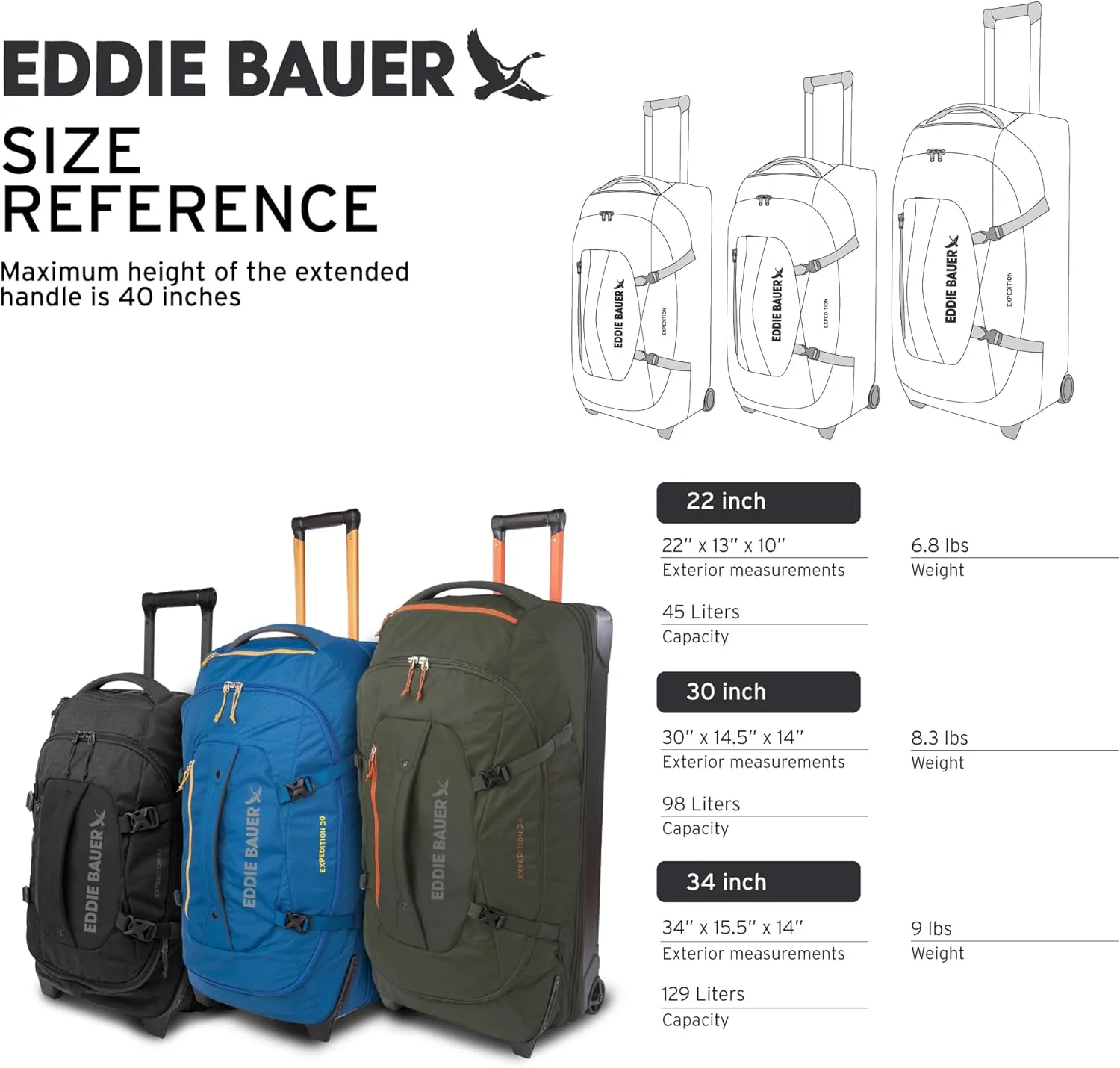 Eddie Bauer Expedition Duffel Bag 2.0-Made from Rugged Polycarbonate and Nylon, Storm, 30L
