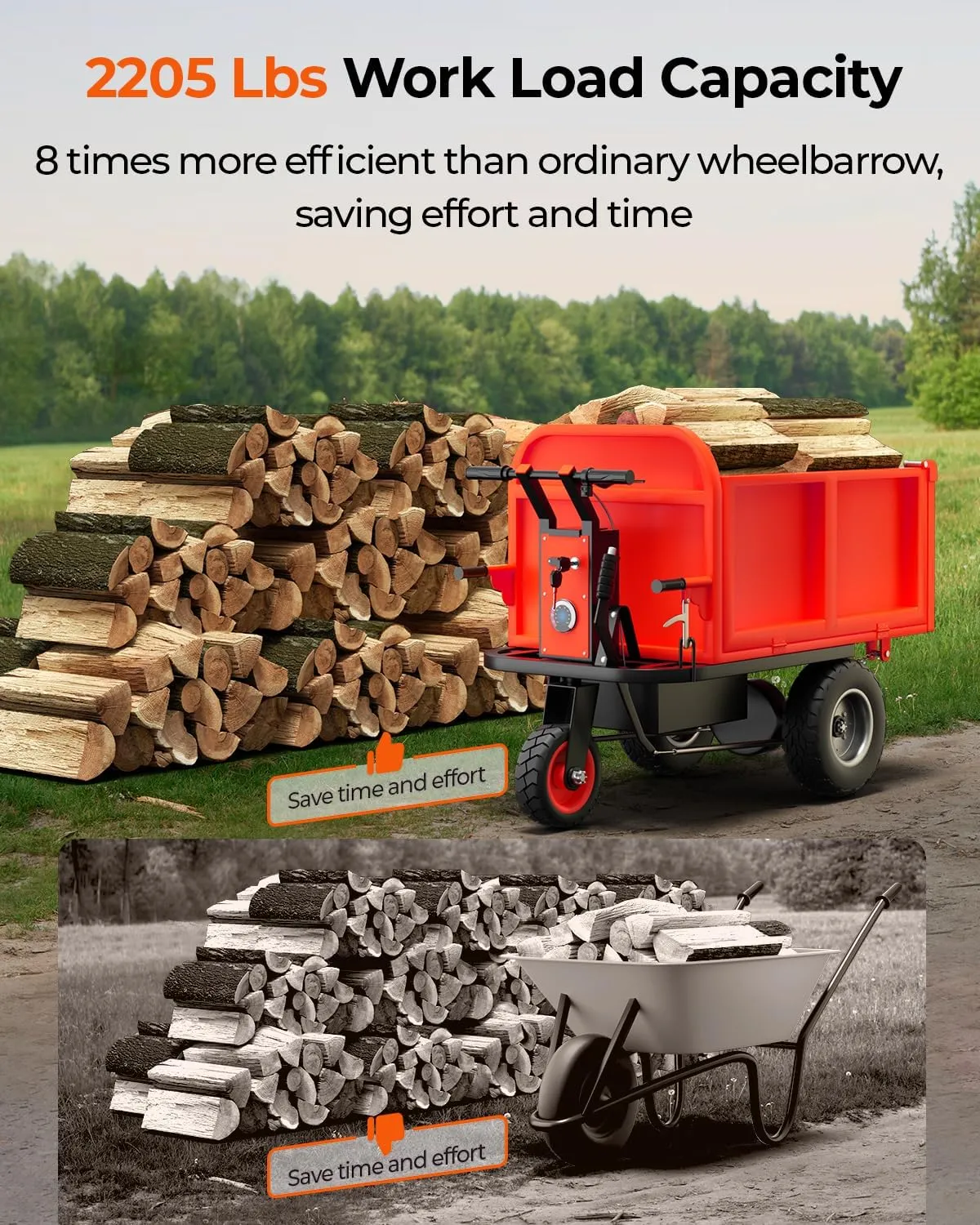 Electric Wagon Wheelbarrow Utility Cart, 48V 20A 1000W Capacity 2205Lbs, Red Metal Frame, Electric Power Source, Humanized Design, Large Capacity, Outdoor Garden