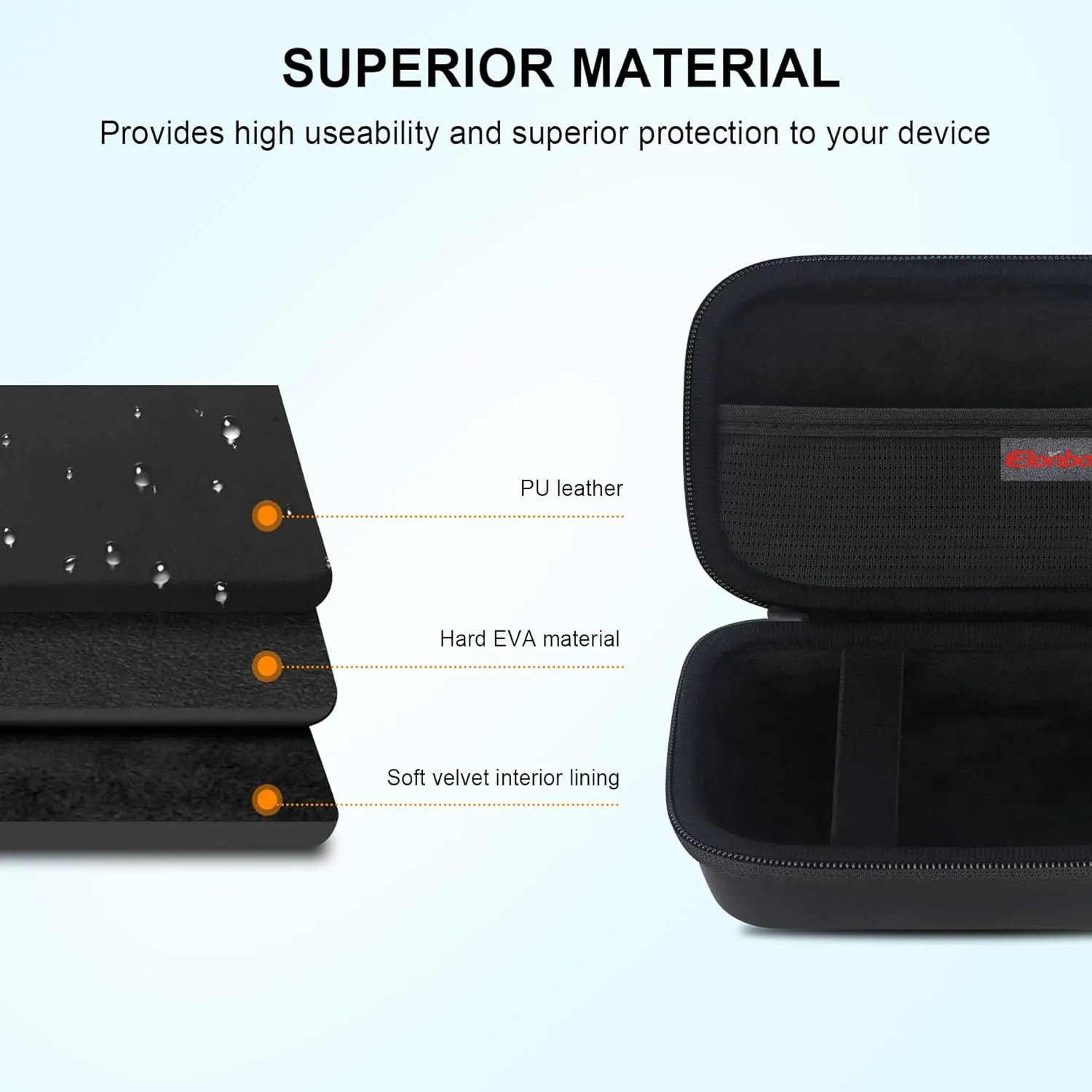 Elonbo Carrying Case for Phomemo D30 Label Maker Machine/for Phomemo D35 Portable Bluetooth Label Printer Travel Bag, Mini Smart Phone Handheld Labeler Storage Holder, Pocket Fits Label Paper, Black