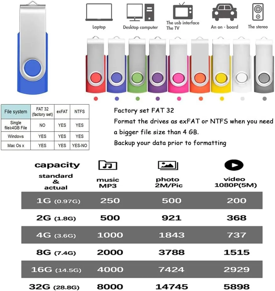 FEBNISCTE 10 Pack 8GB USB 2.0 Memory Sticks Multipack Thumb Drive with Led Indicator Business Gift Pen Drive