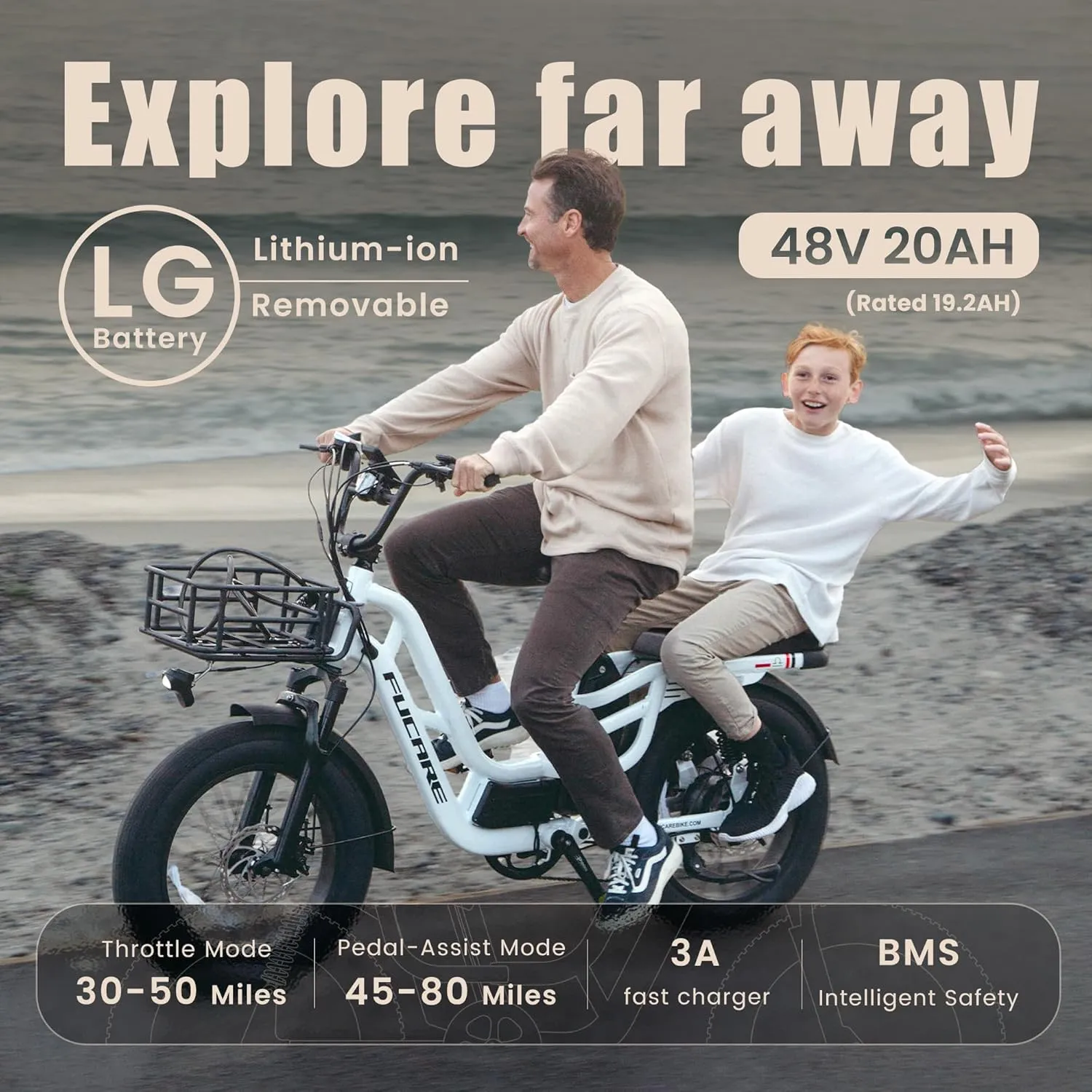 Fucare Libra 1200W Electric Bike for Adults 32MPH 48V 20Ah LG Battery EBike 80 Miles Range, Full Suspension 20"×4.0" Fat Tire Adult Electric Bicycles, 400 lb Capacity, Hydraulic Brakes, UL Certified