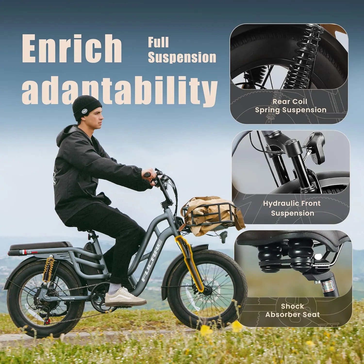 Fucare Libra 1200W Electric Bike for Adults 32MPH 48V 20Ah LG Battery EBike 80 Miles Range, Full Suspension 20"×4.0" Fat Tire Adult Electric Bicycles, 400 lb Capacity, Hydraulic Brakes, UL Certified