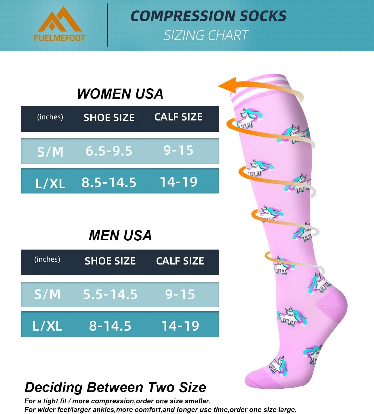 FuelMeFoot Compression Socks For Women Men - Graduated Support Knee High Socks For Nurses, Travel, Athletic