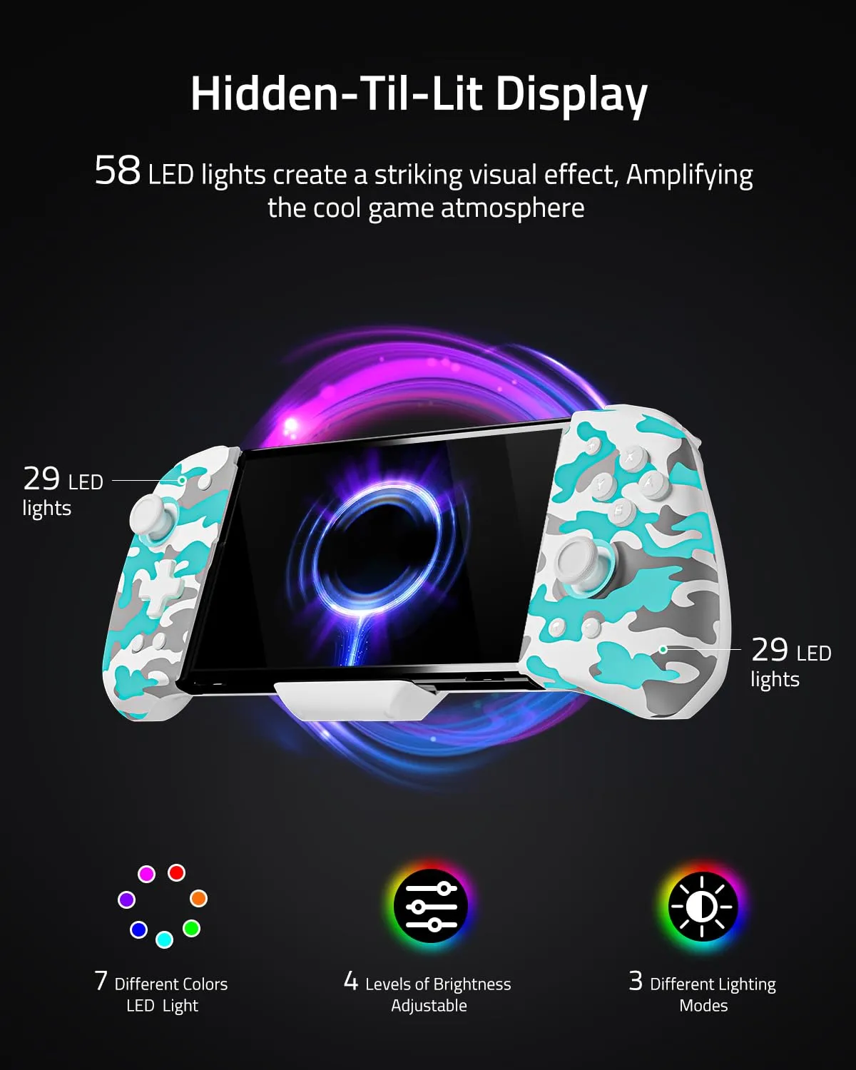FUNLAB Customizable Switch Controller for Nintendo Switch/OLED Joycon Controller, Ergonomic Switch Handheld Controller Joypad Replacement, Camo One Piece Controles with Adjustable Color, Turbo, Mapping