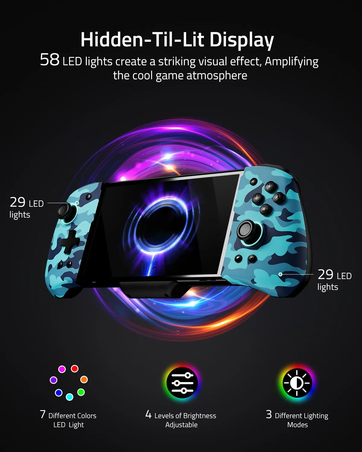 FUNLAB Switch Handheld Controller for Nintendo Switch Joycon Replacement, Camo Blue Switch Joypad Controller, Ergonomic One Piece Controles Customizable with Adjustable Color, Turbo, Mapping