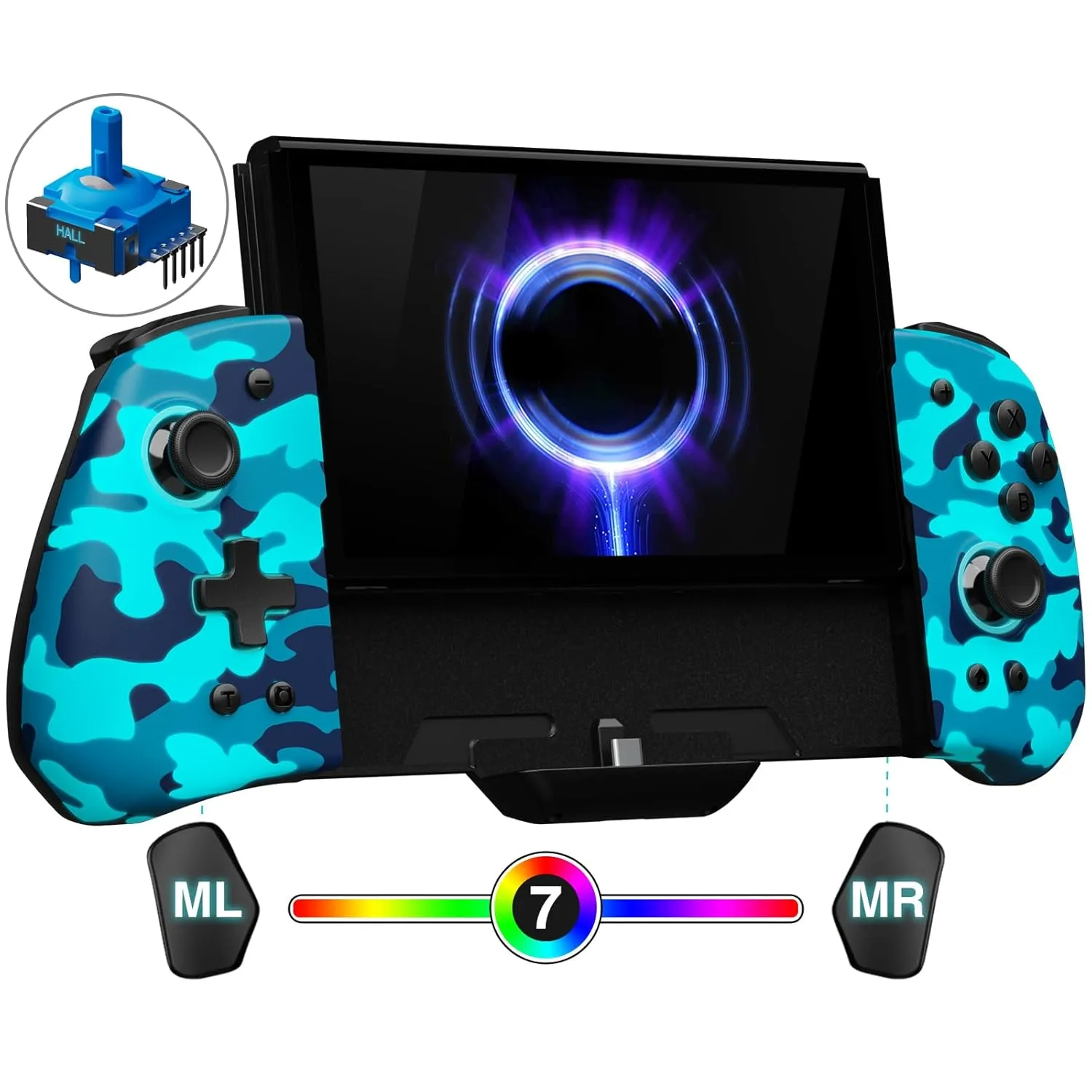 FUNLAB Switch Handheld Controller for Nintendo Switch Joycon Replacement, Camo Blue Switch Joypad Controller, Ergonomic One Piece Controles Customizable with Adjustable Color, Turbo, Mapping