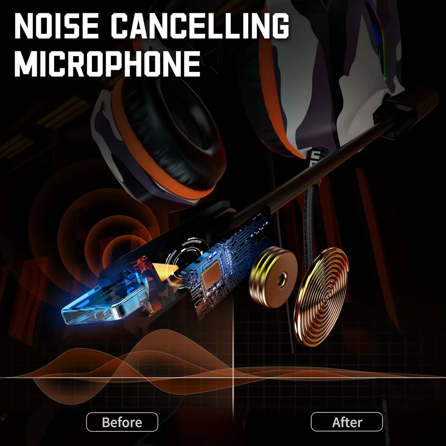 Gaming Headset for PC, Ps4, Ps5, Xbox Headset with 7.1 Surround Sound, Gaming Headphones with Noise Cancelling Mic RGB Light Over Ear Headphones for Xbox Series X/S, Switch-Camo