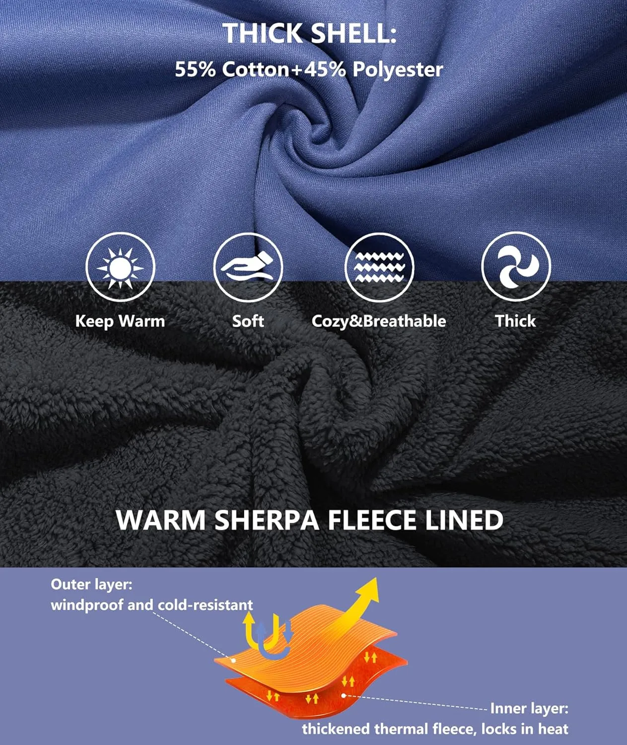 GEEK LIGHTING Men’s Fleece-Lined Zip Up Hoodie, Thick Hooded Jacket Winter Warm Athletic Sweatshirt
