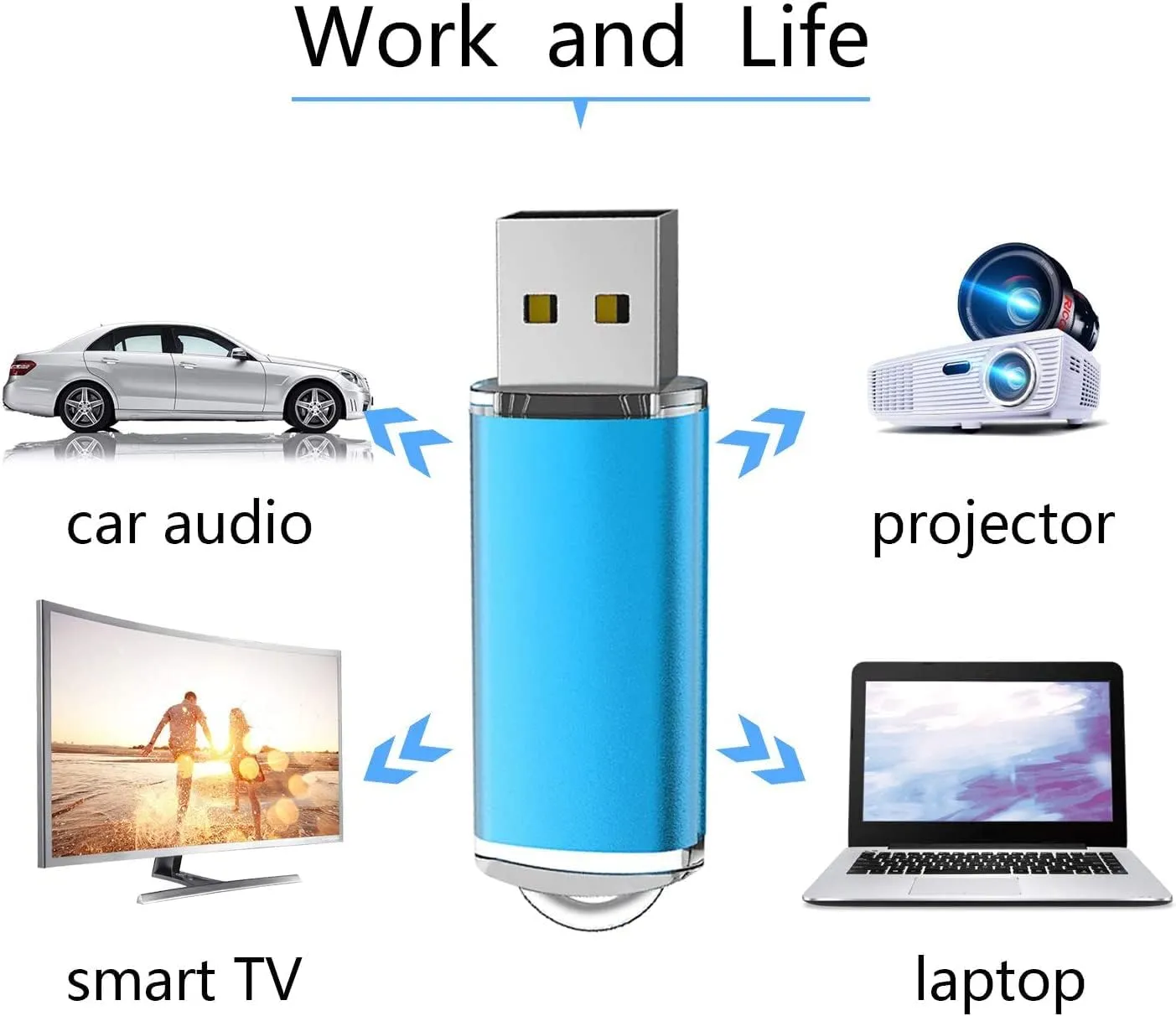 K&ZZ 5 Pack 64GB Flash Drive 64 GB USB Flash Drives USB 2.0 Thumb Drive Gig Zip Drive Stick 64G Flash Memory Stick Jump Drives for PC Laptop, Multicolored